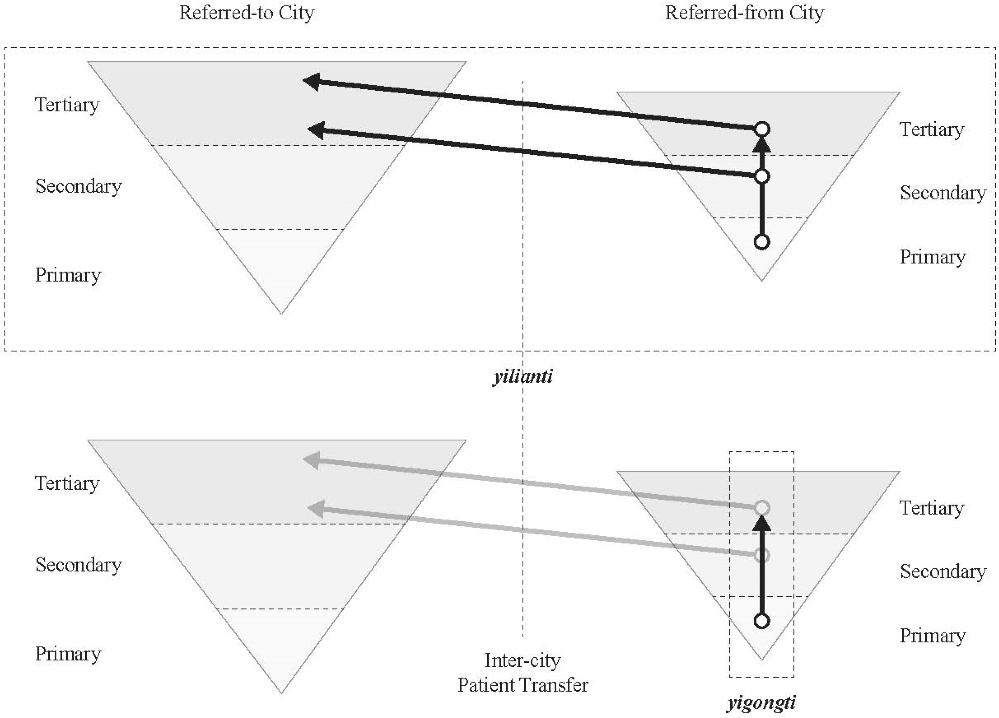 Ijerph 18 09176 g001