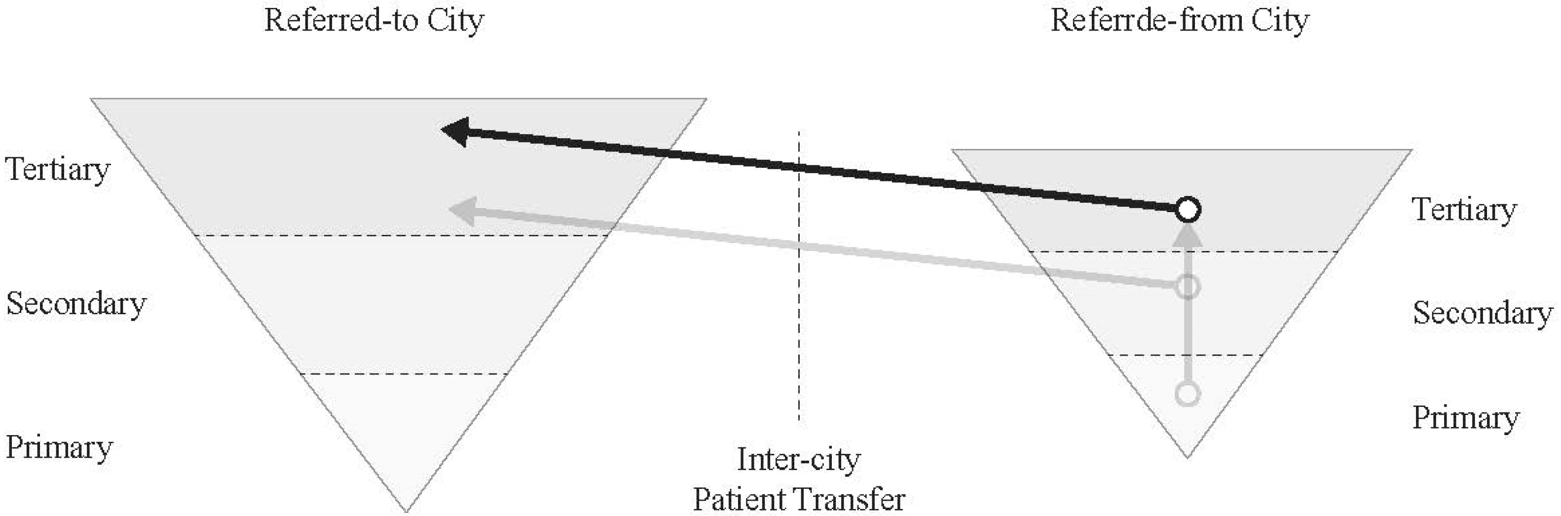 Ijerph 18 09176 g003