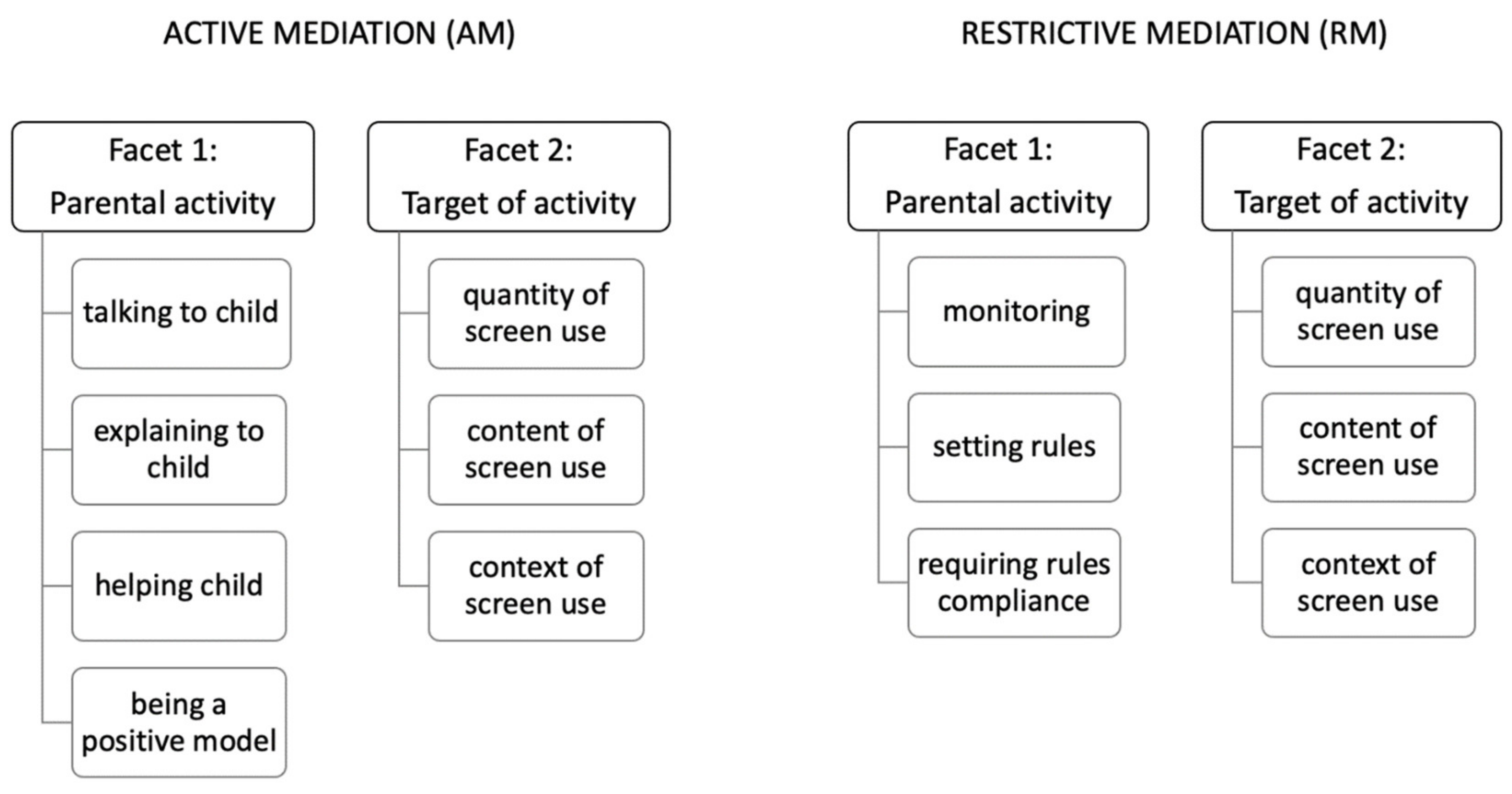 Ijerph 18 09178 g001 550