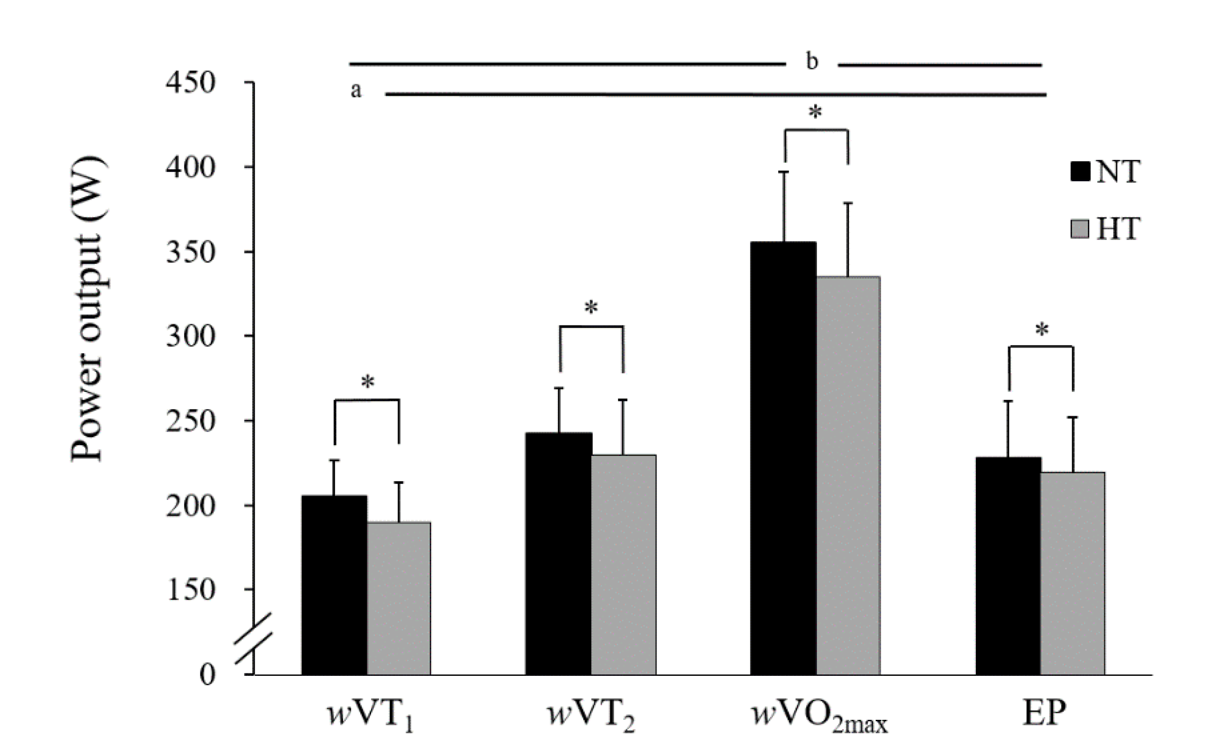 Ijerph 18 09193 g001 550
