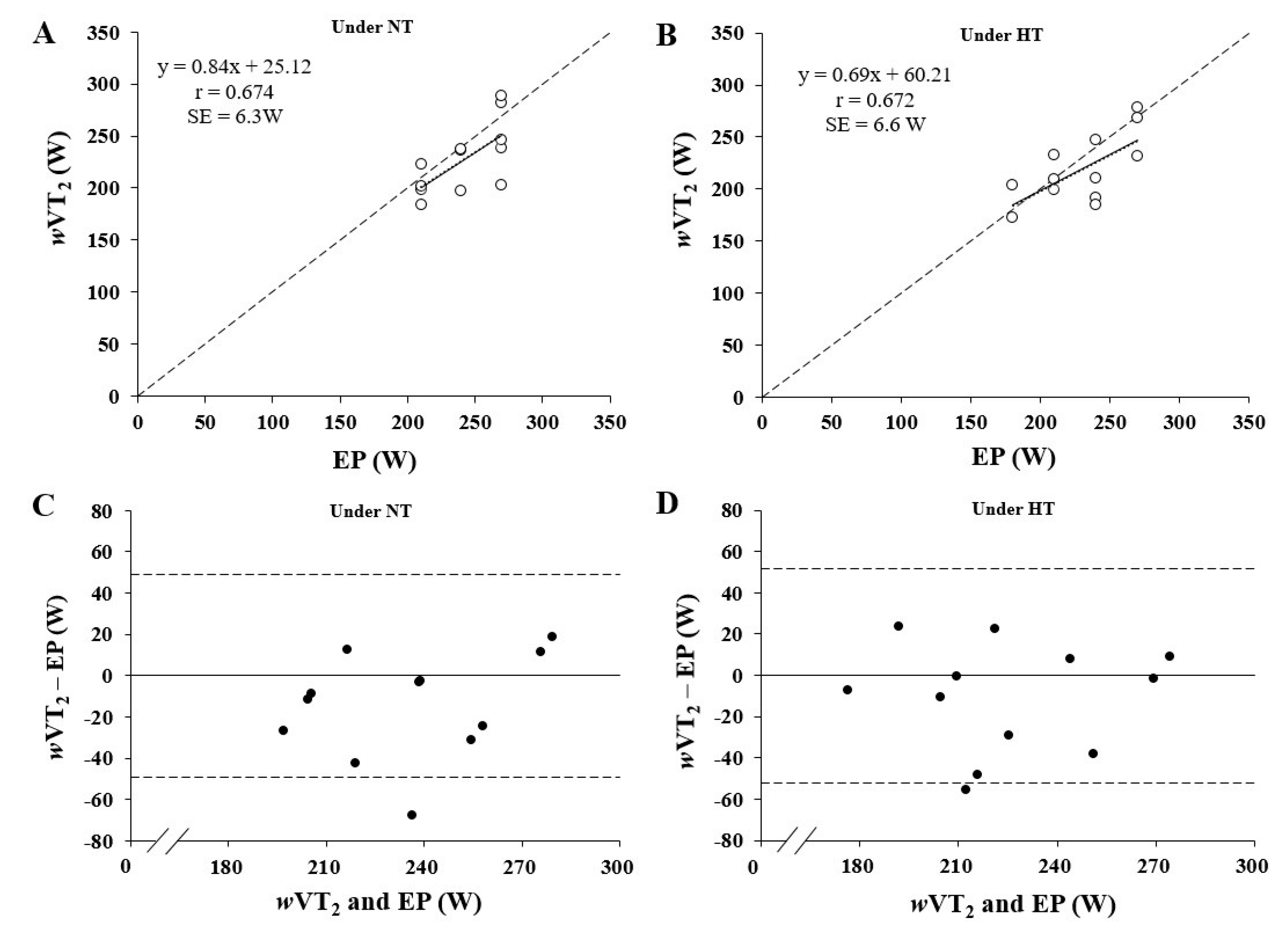 Ijerph 18 09193 g002 550