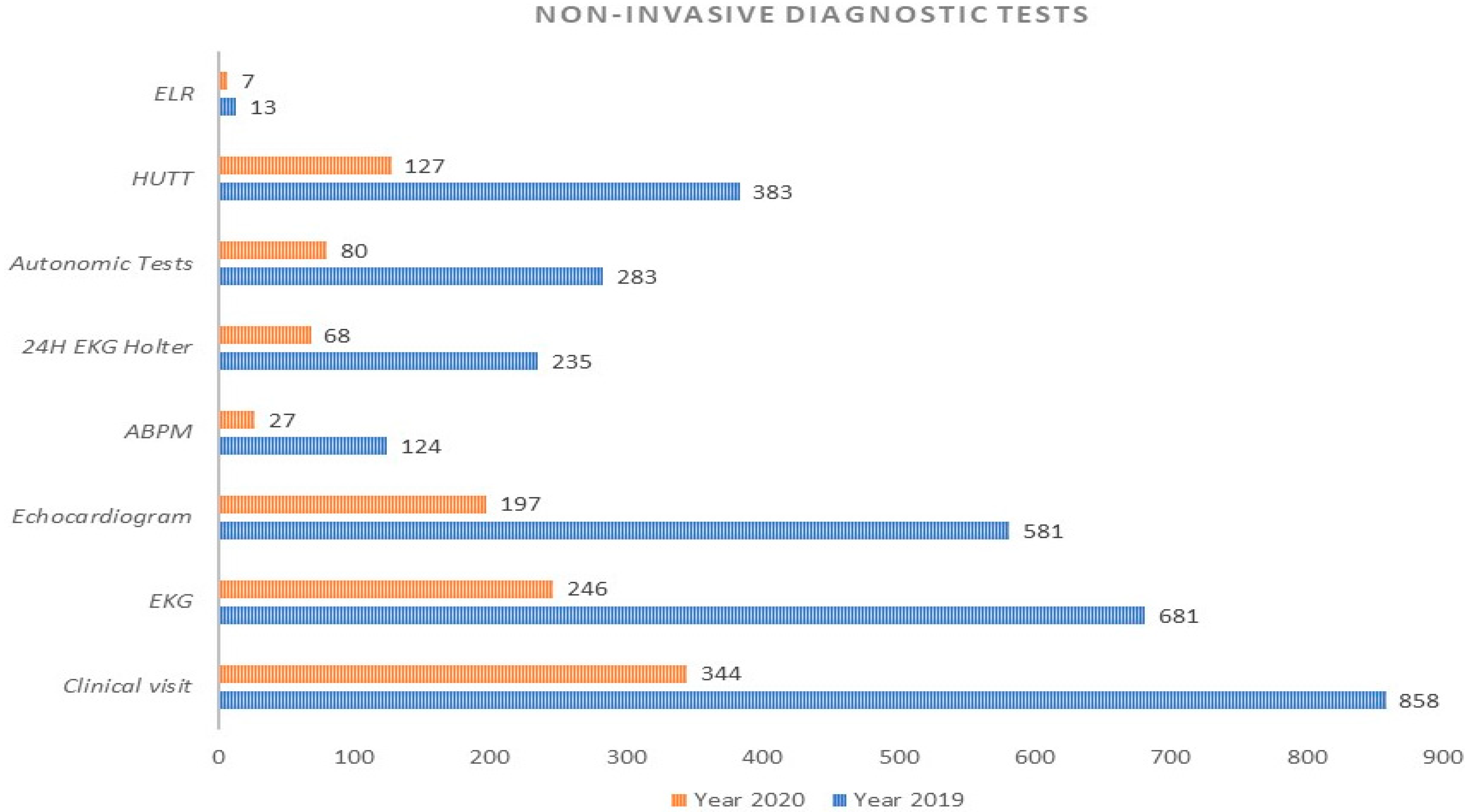 Ijerph 18 09194 g001 550