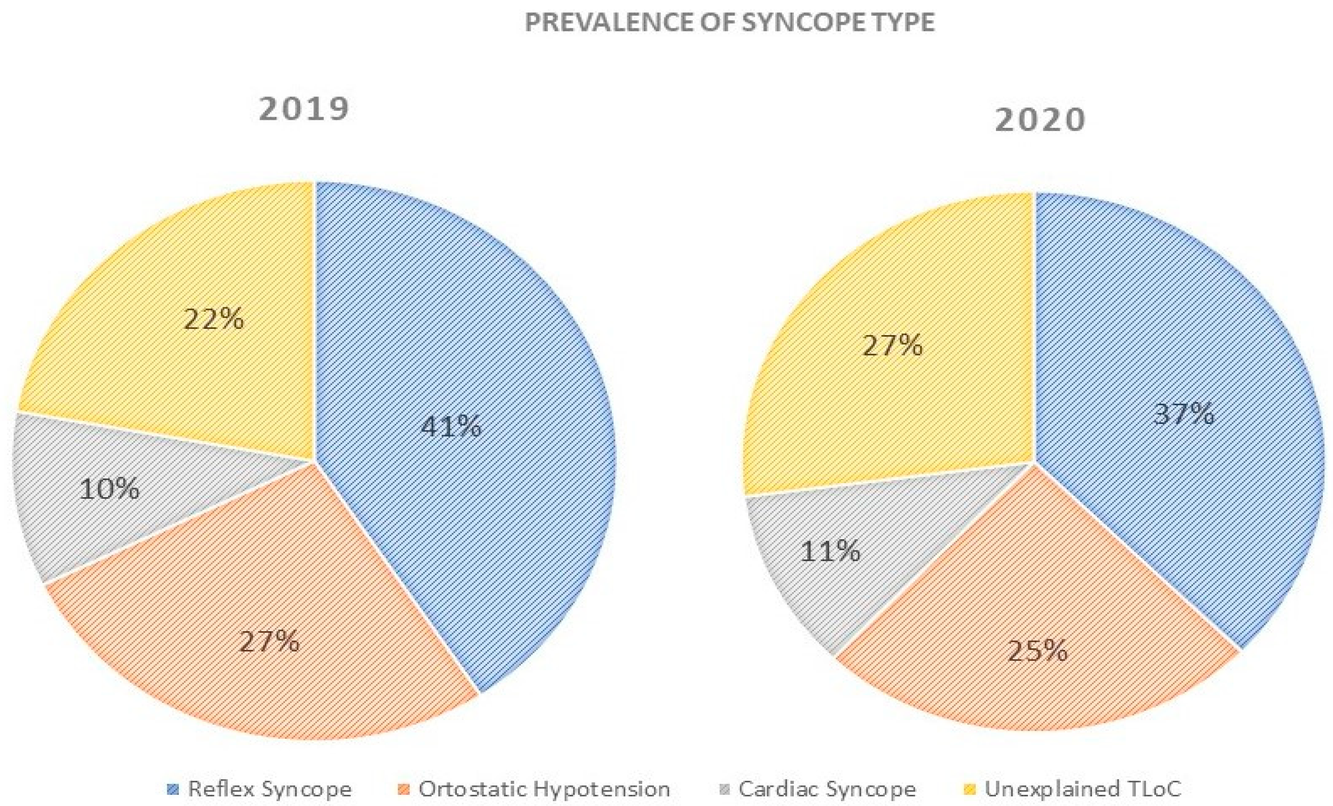 Ijerph 18 09194 g004 550