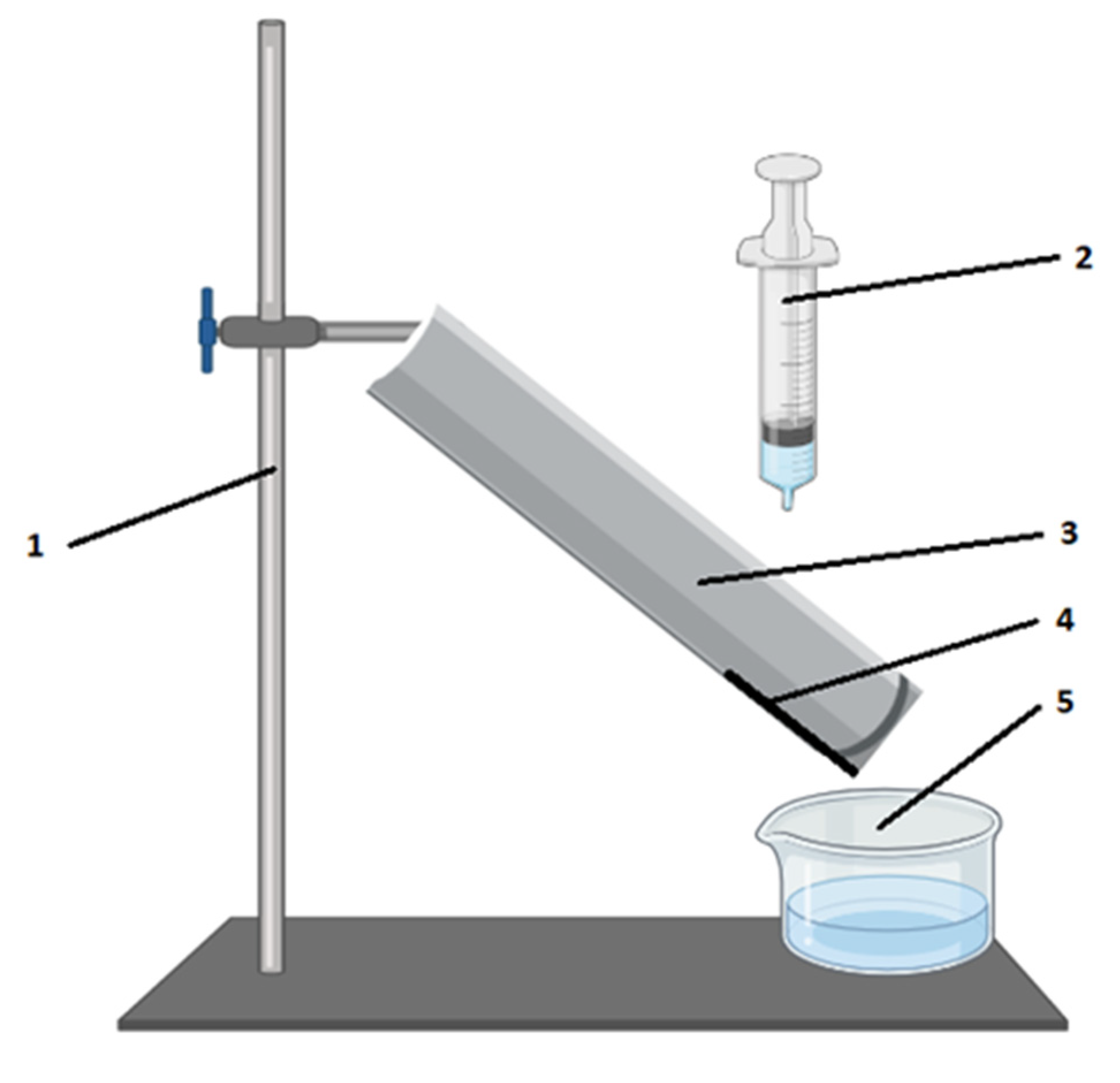 Ijerph 18 09202 g001 Ijerph 18 09202 g001