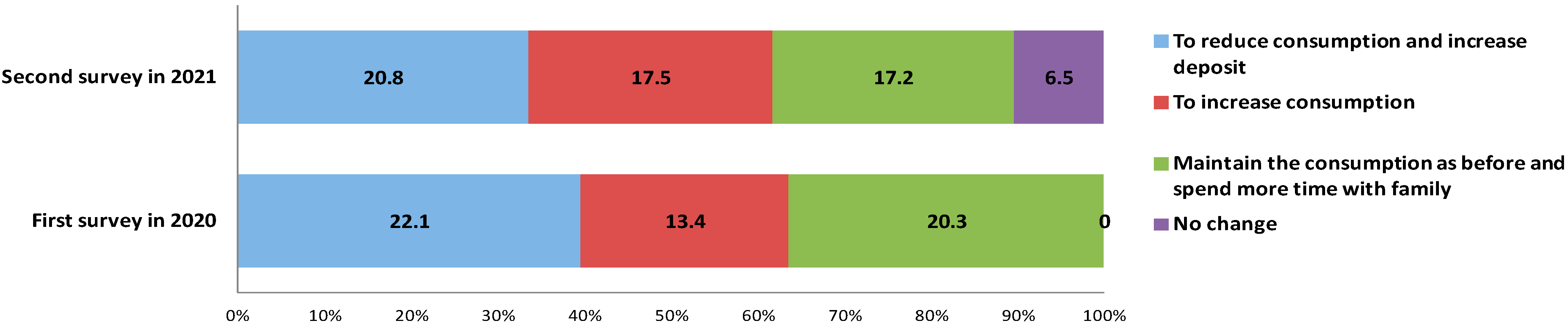 Ijerph 18 09209 g001
