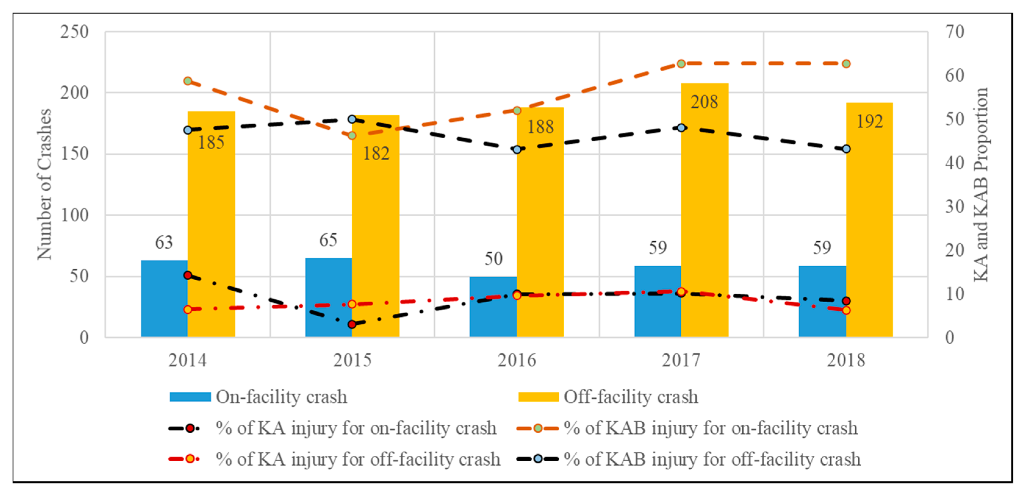 Ijerph 18 09220 g006 550