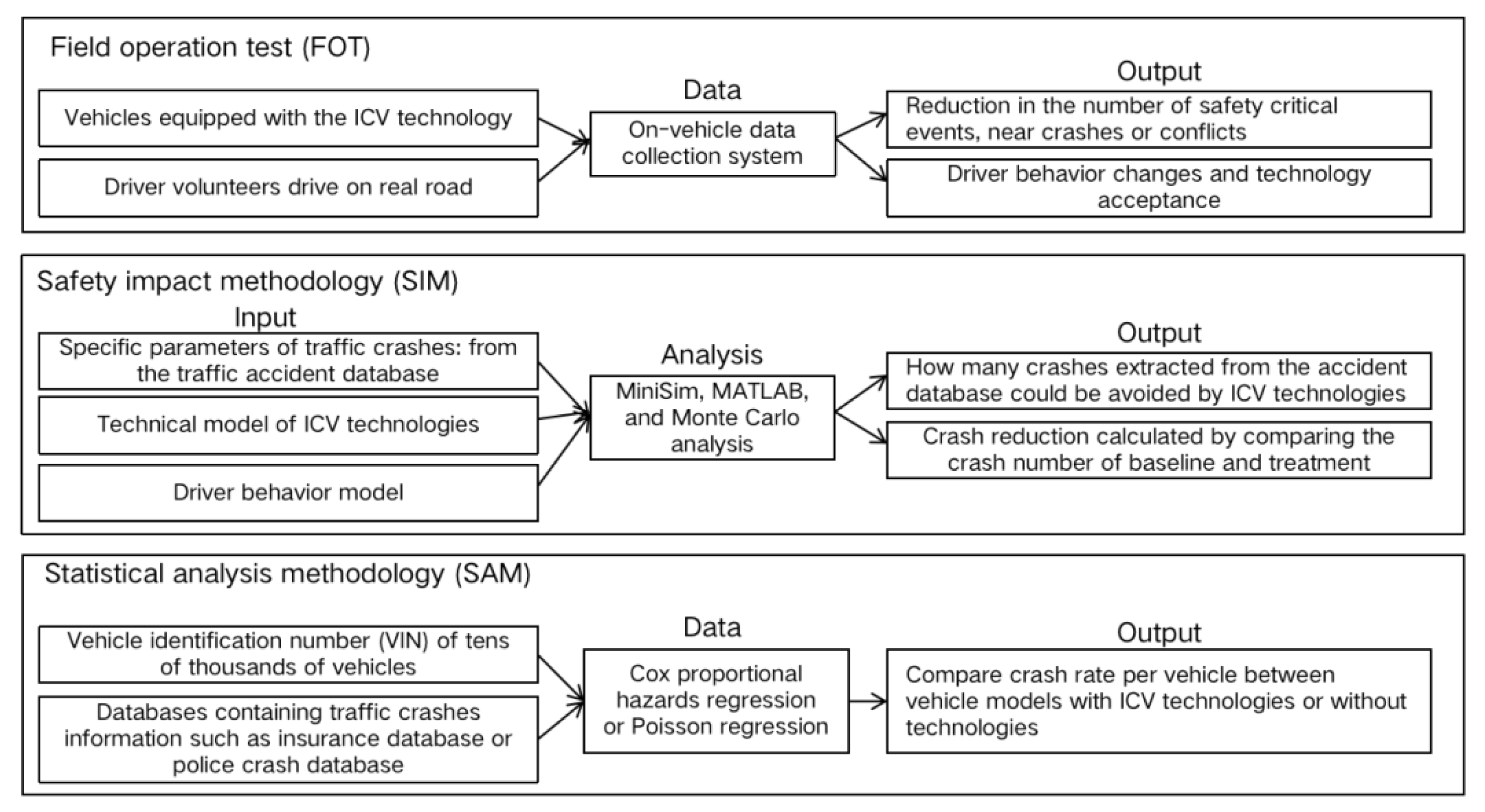 Ijerph 18 09228 g001 550