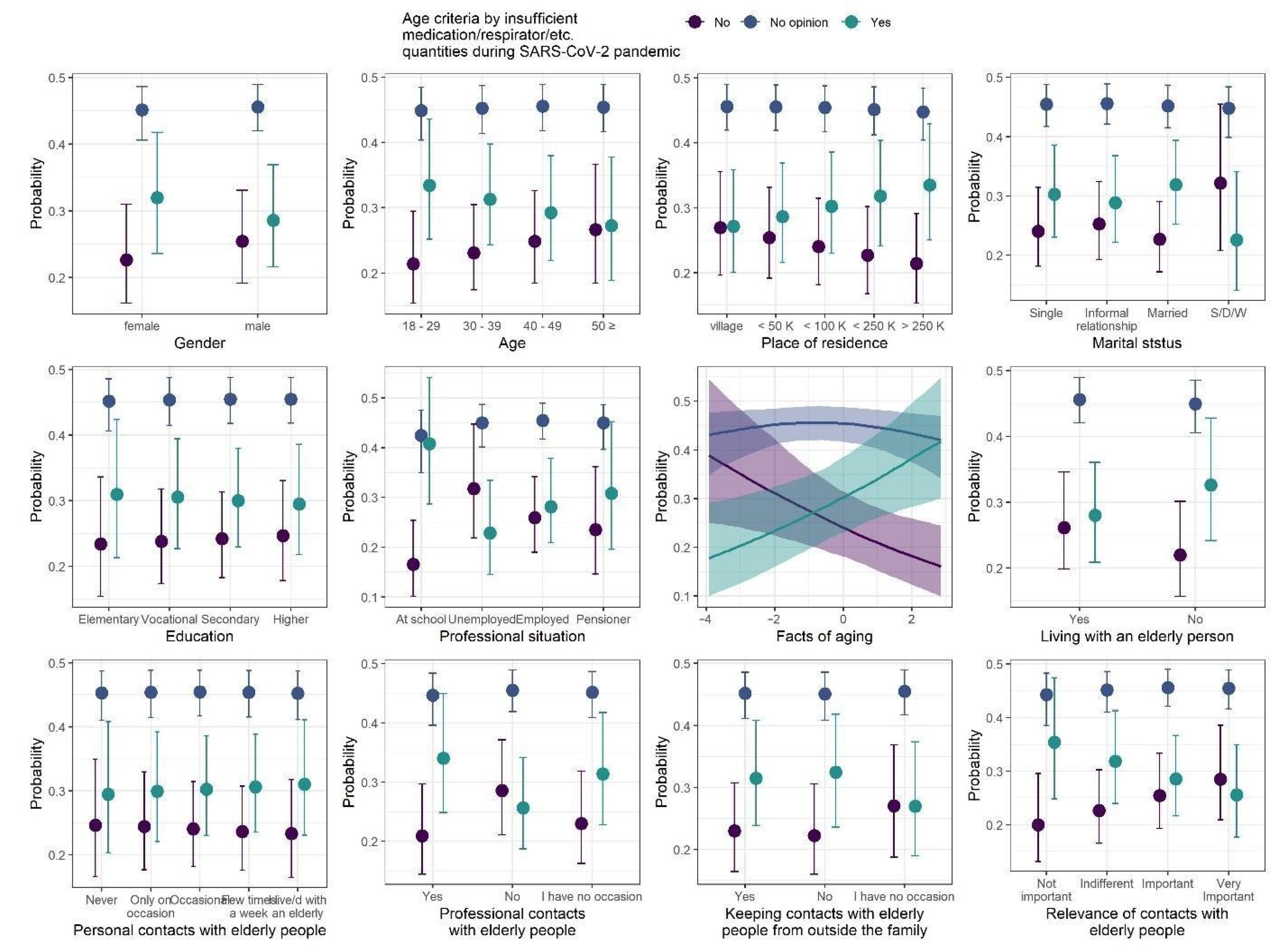 Ijerph 18 09230 g004 550