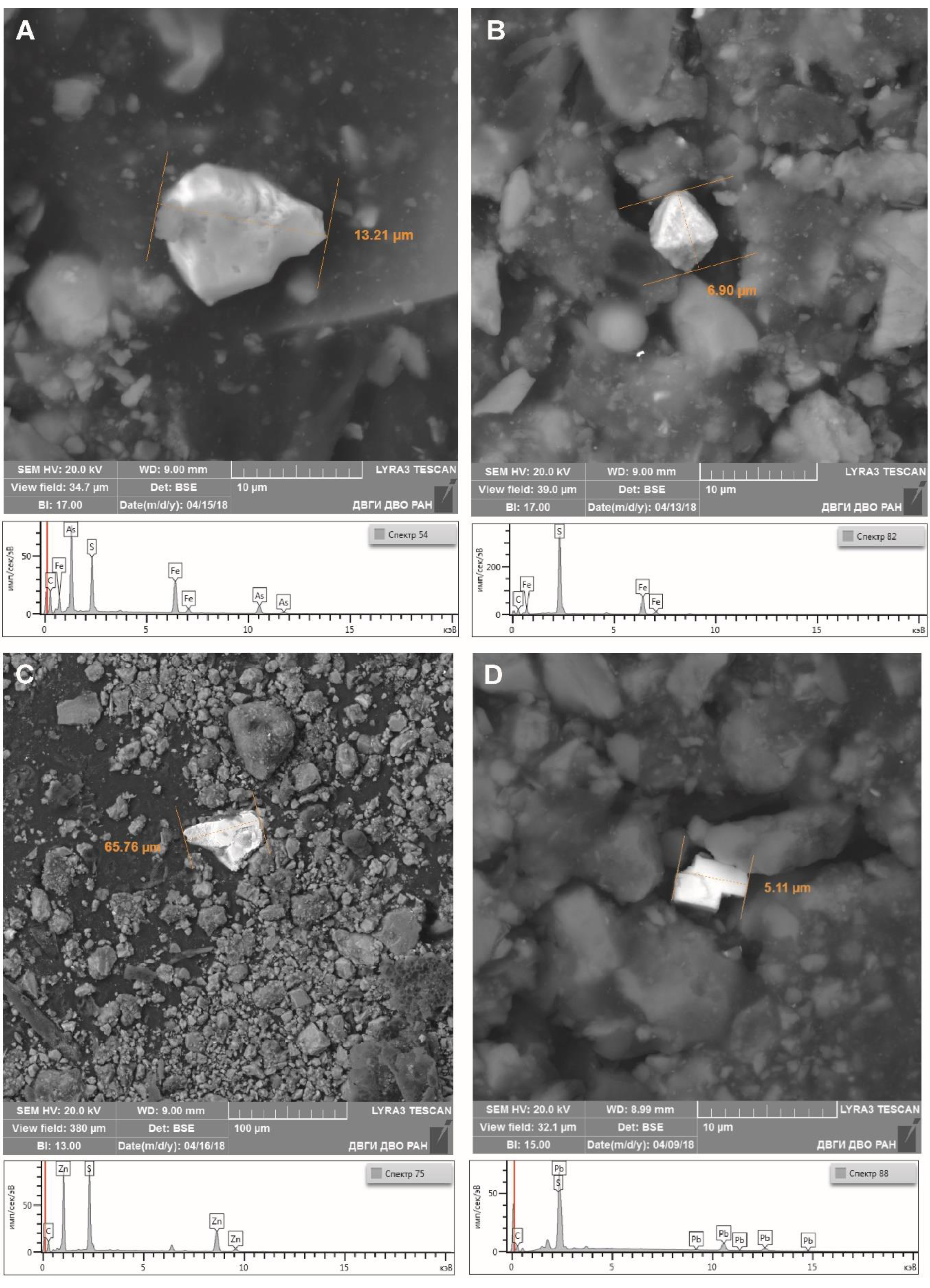 Ijerph 18 09234 g004 550