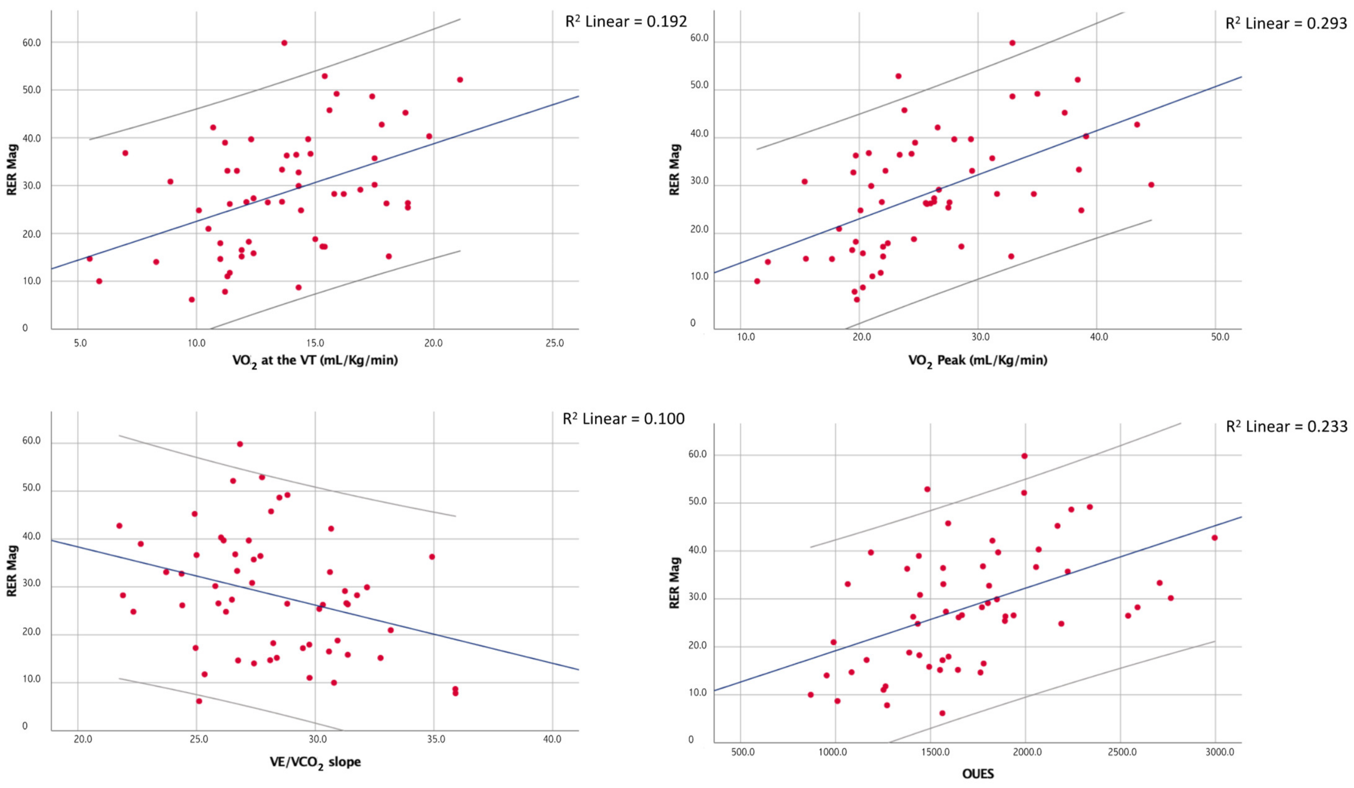 Ijerph 18 09236 g002