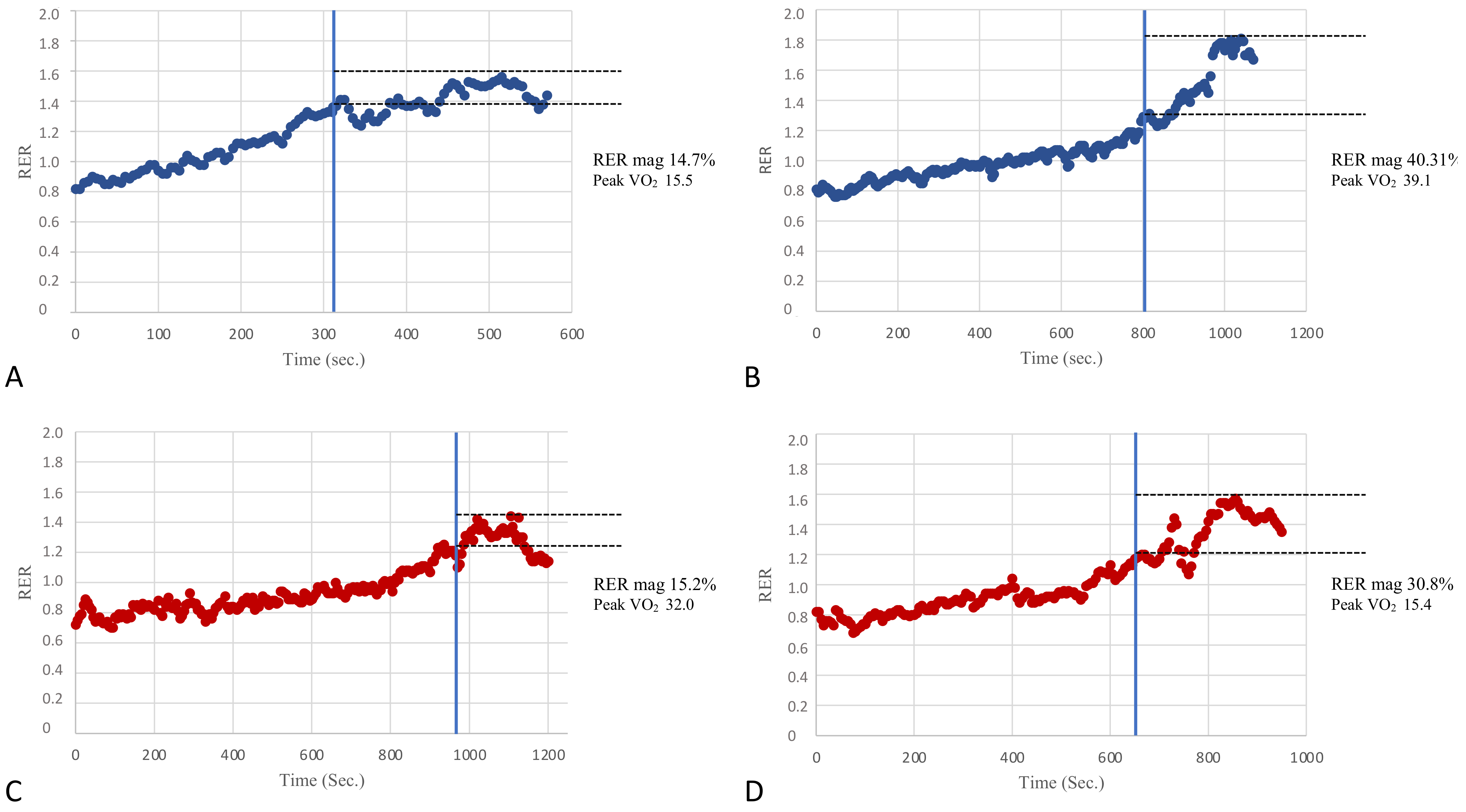 Ijerph 18 09236 g004