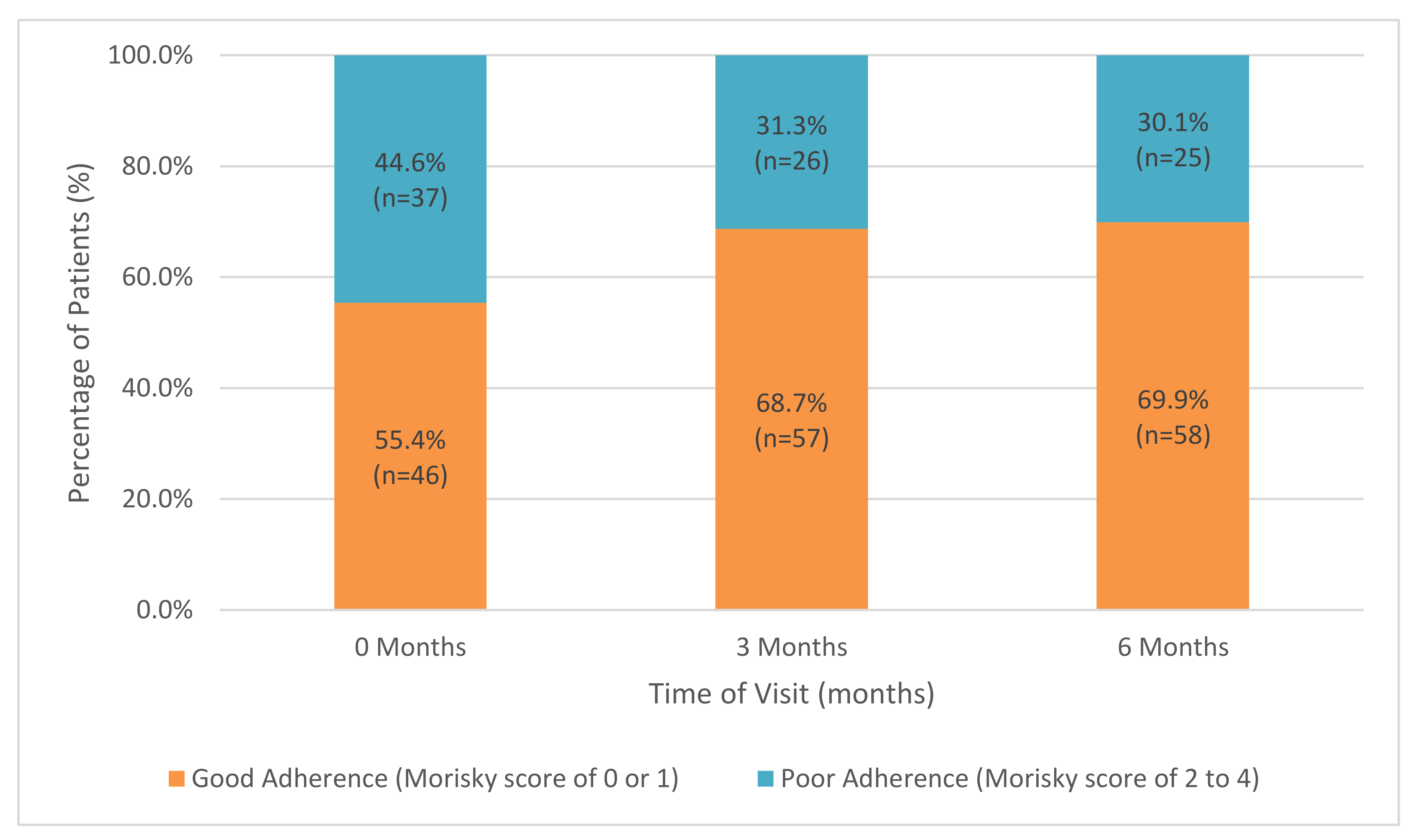 Ijerph 18 09242 g001 550