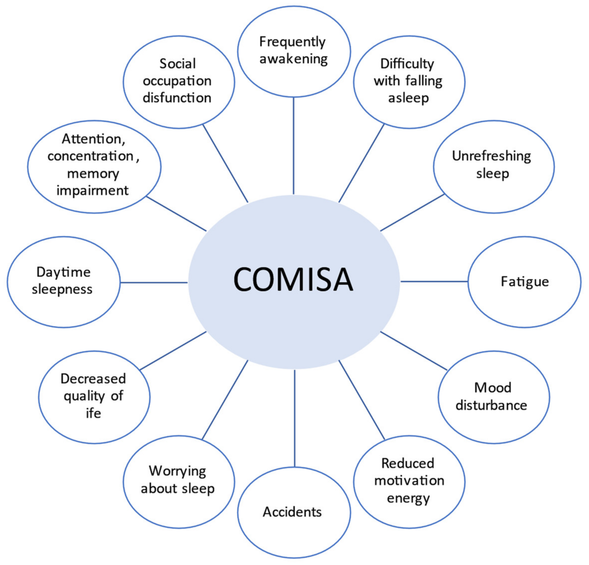 Ijerph 18 09248 g002