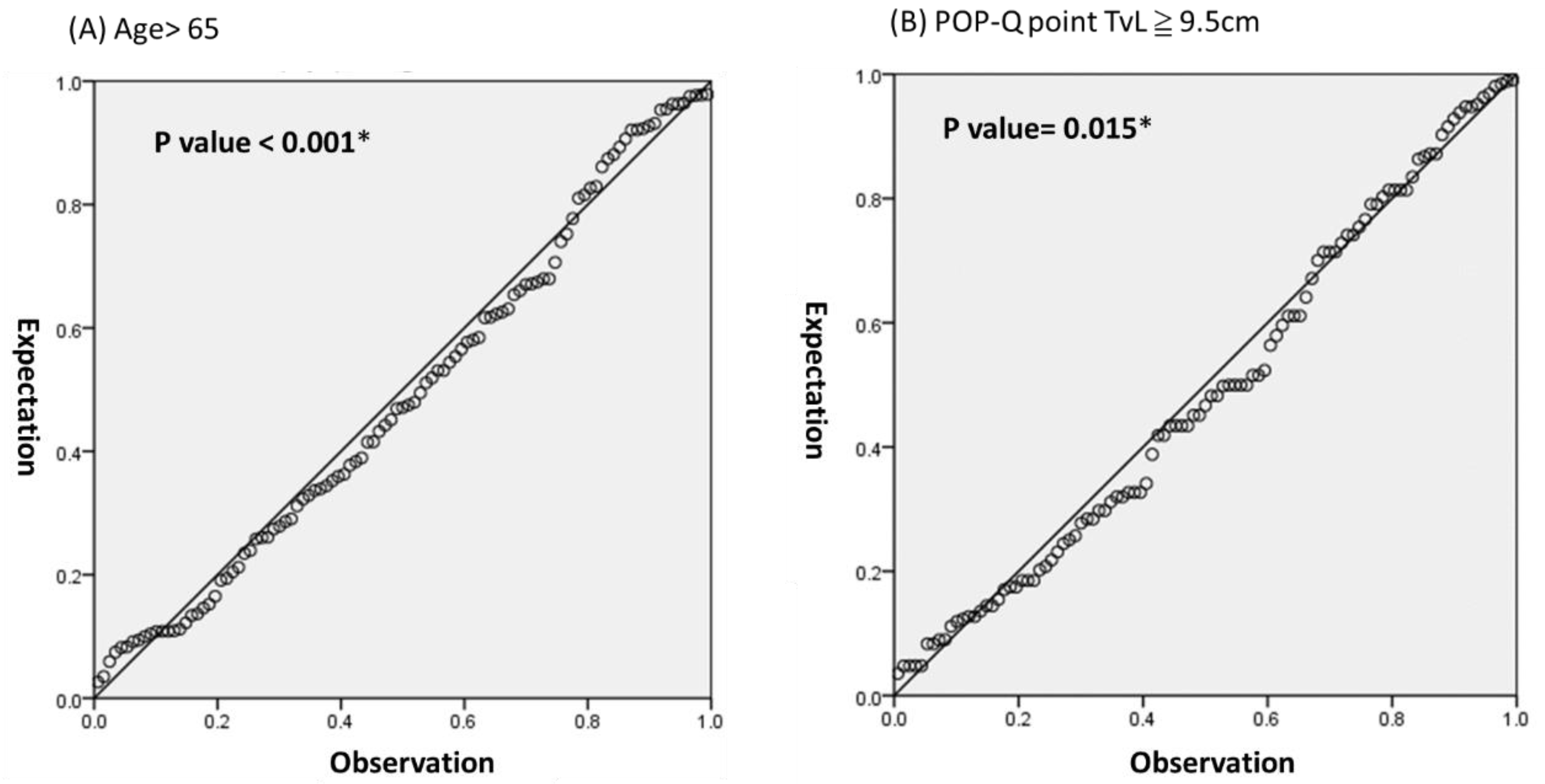 Ijerph 18 09255 g002a 550