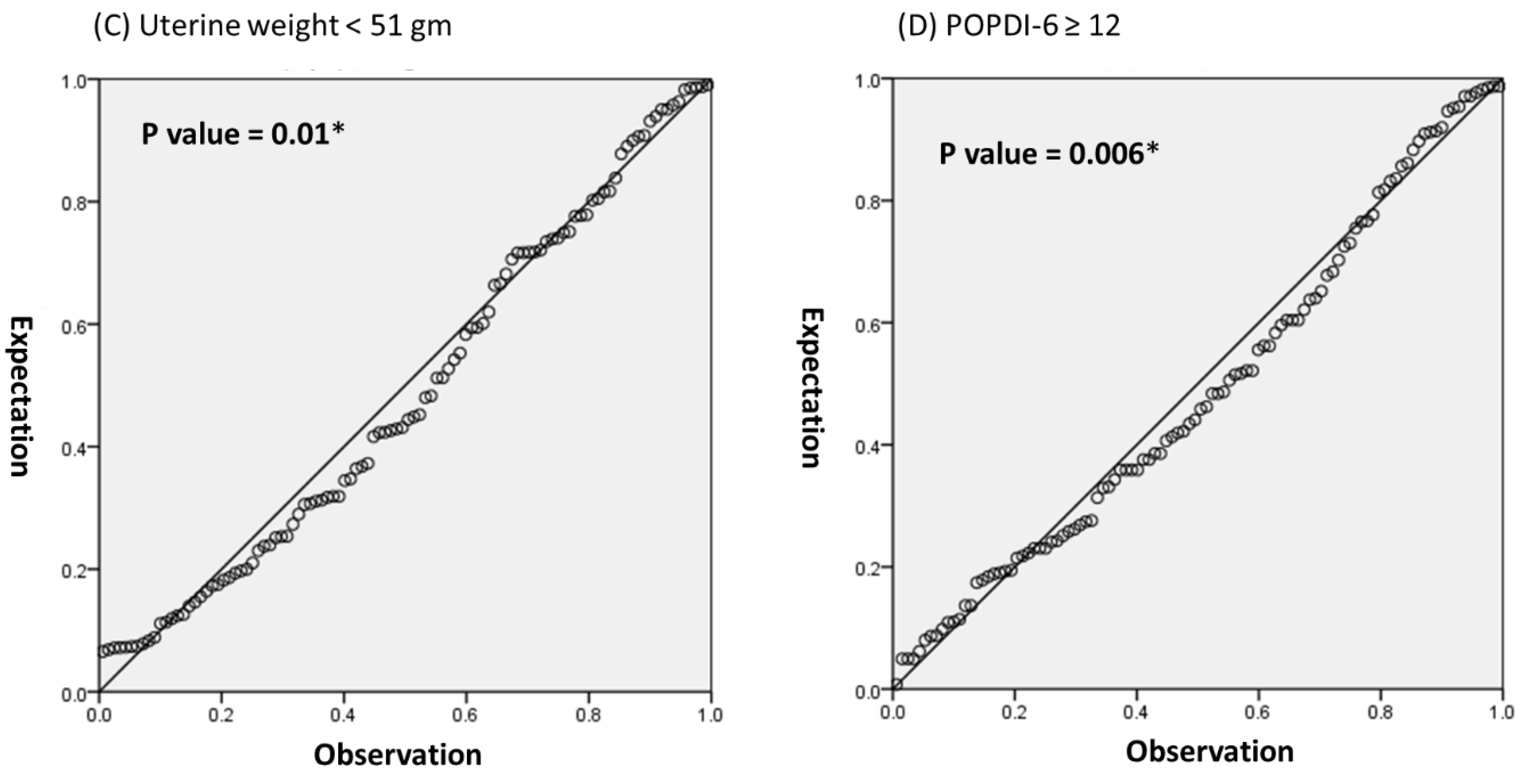Ijerph 18 09255 g002b 550