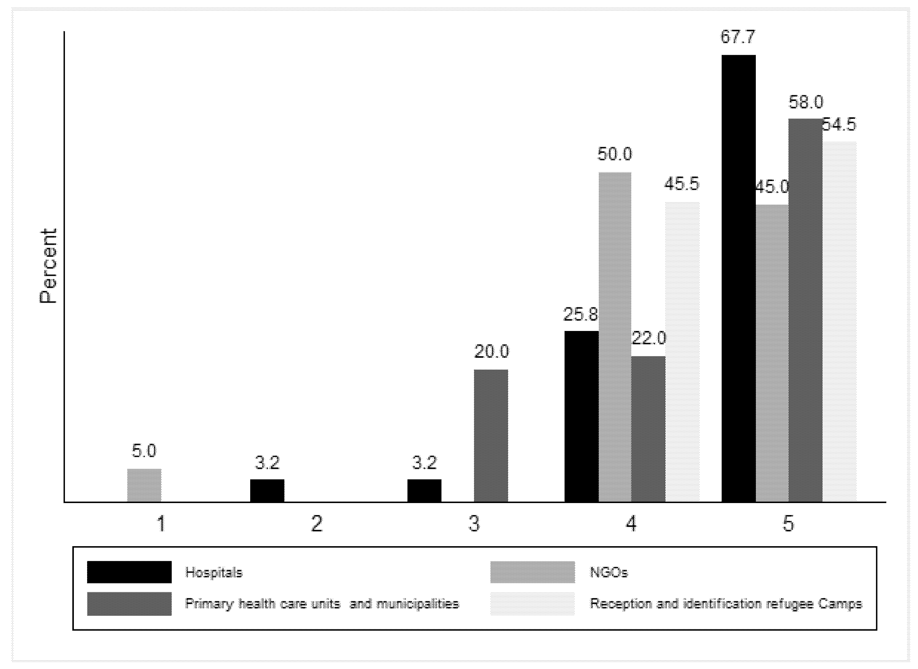Ijerph 18 09257 g001 550