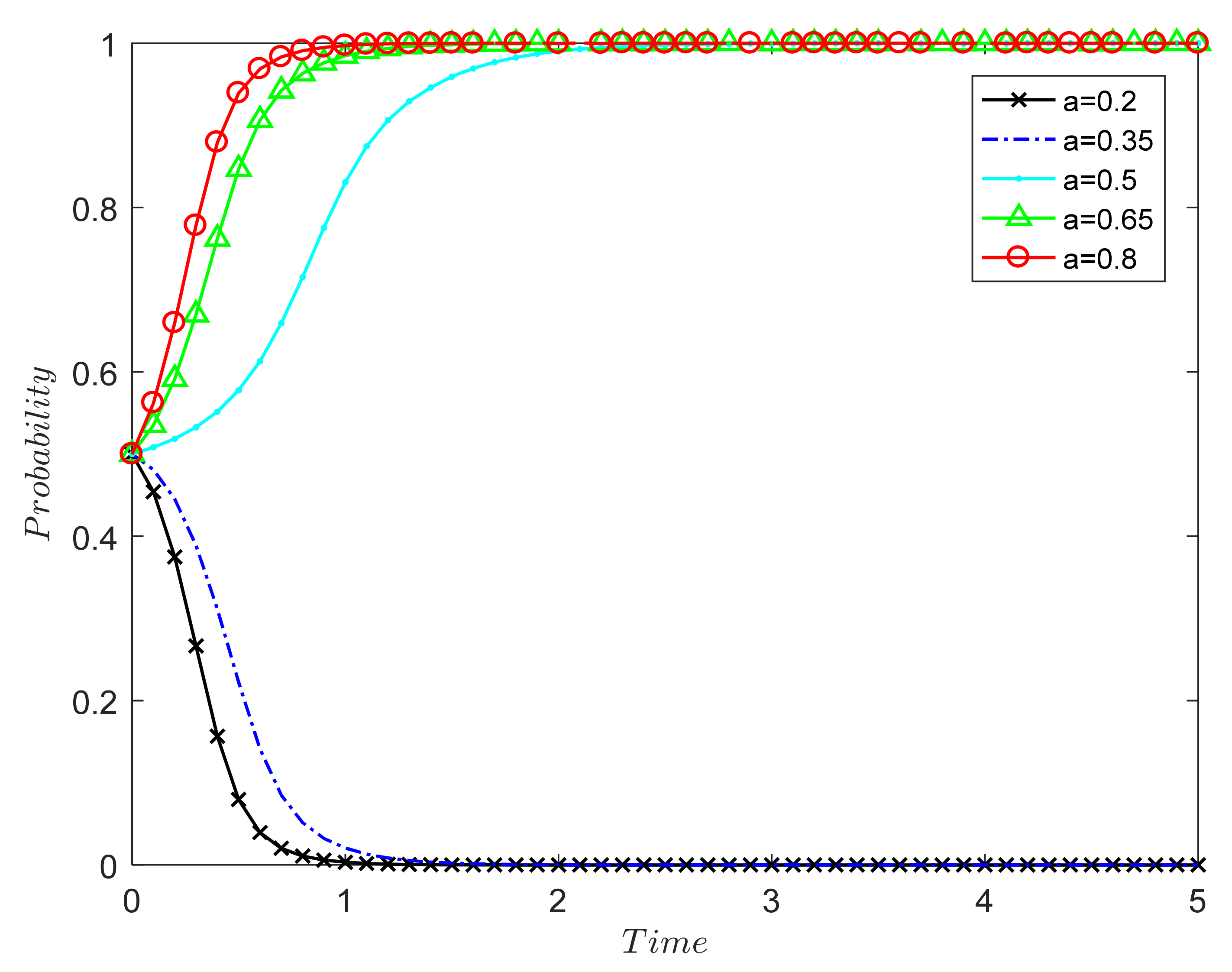 Ijerph 18 09268 g003 550