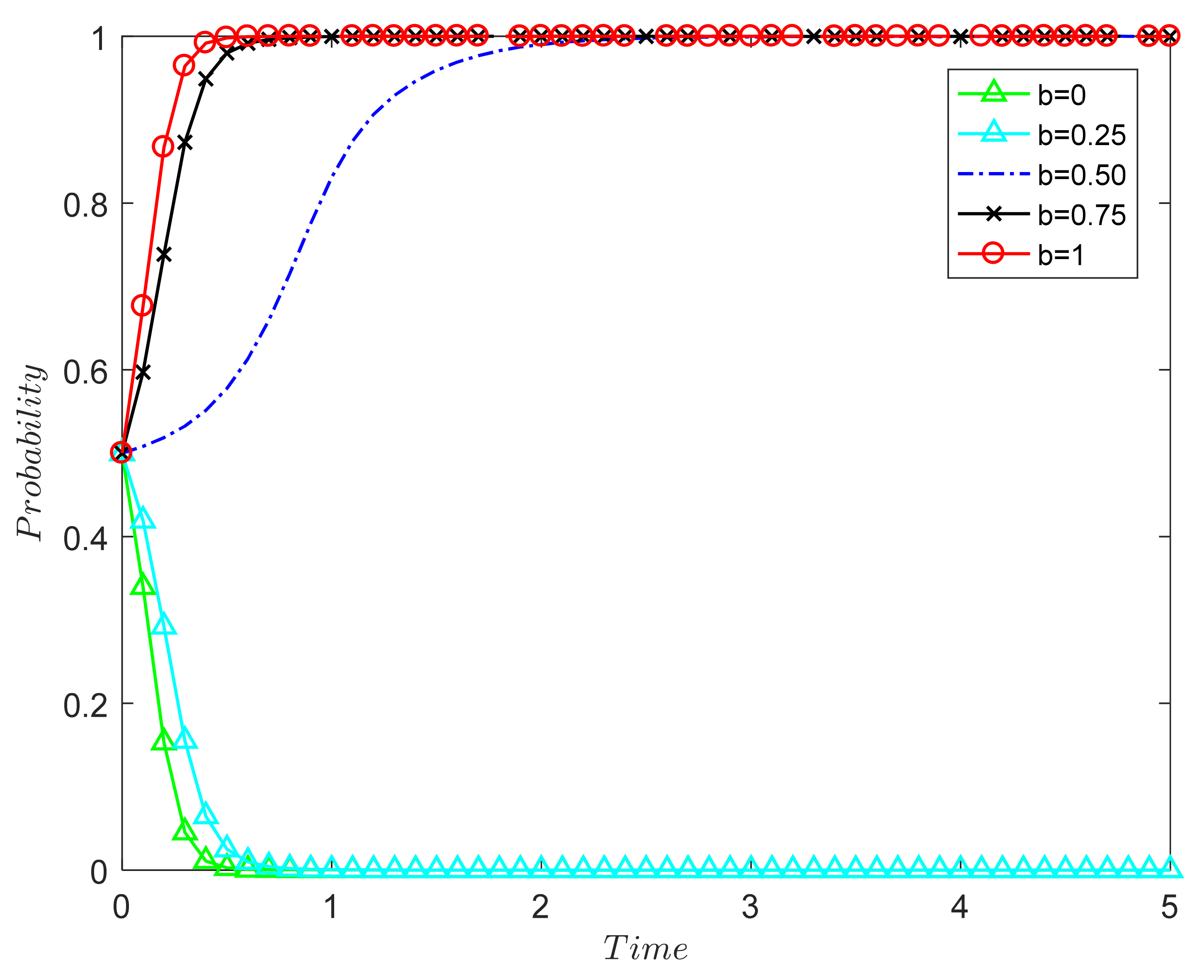 Ijerph 18 09268 g004 550