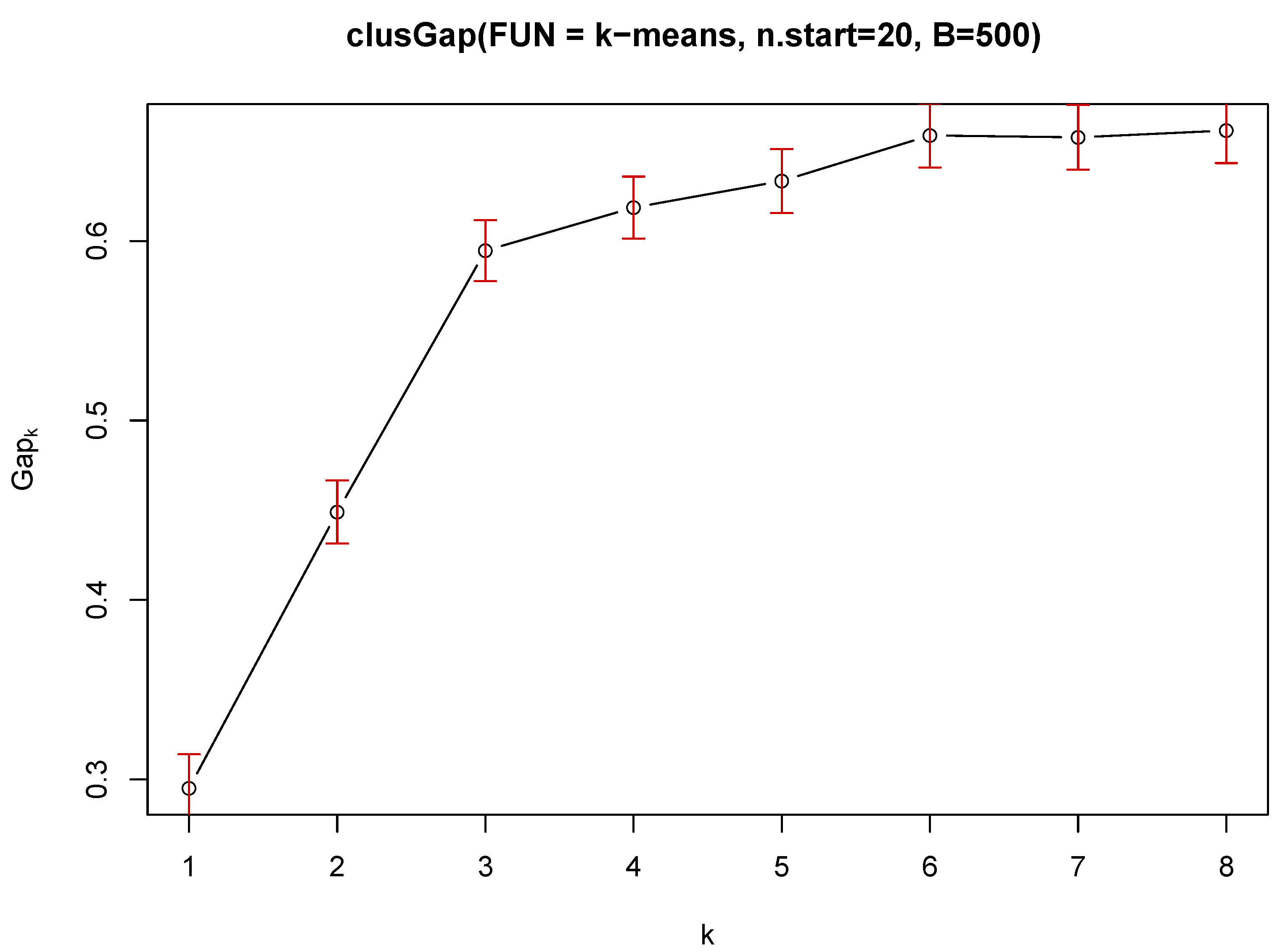 Ijerph 18 09269 g004
