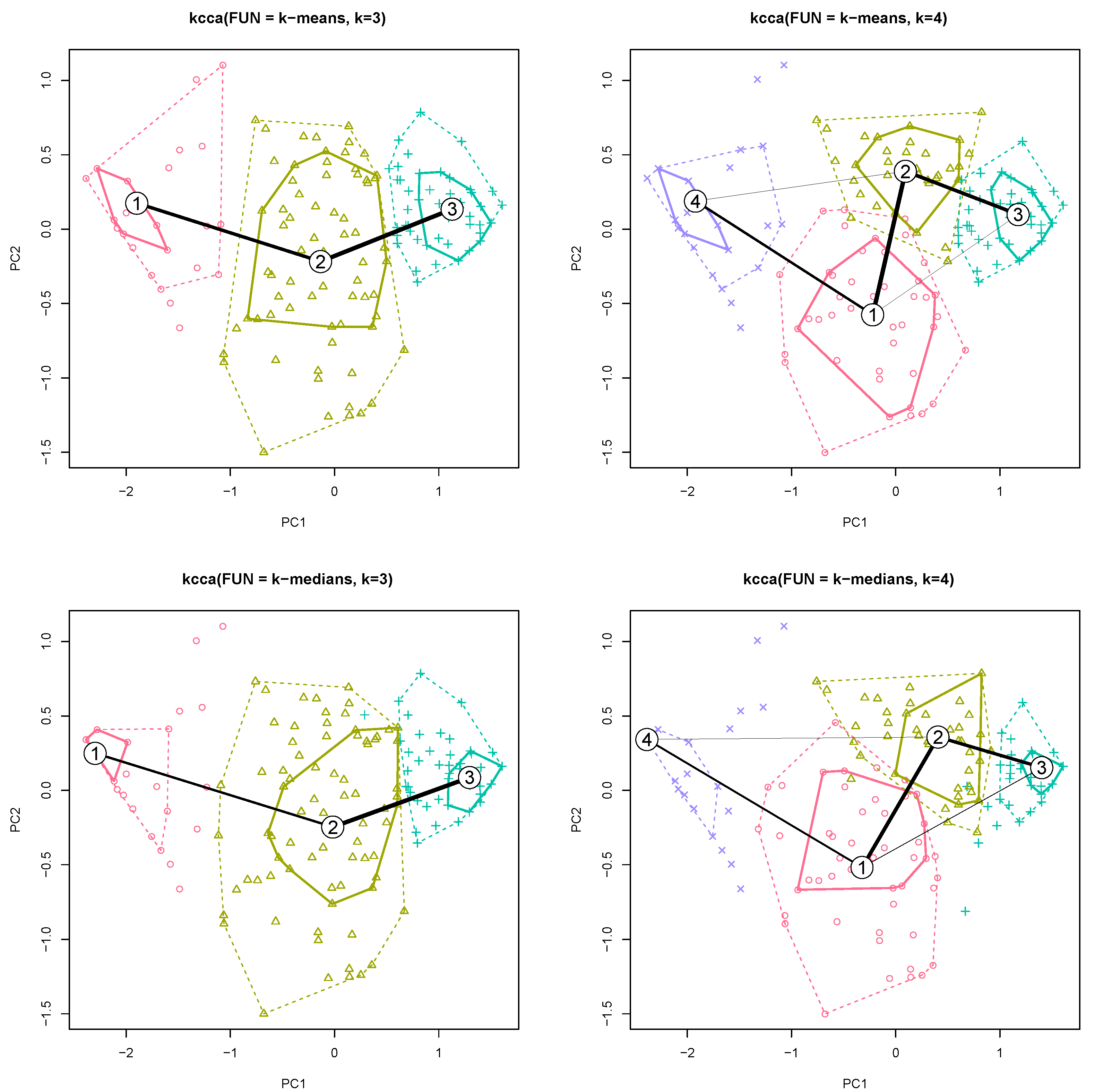 Ijerph 18 09269 g005