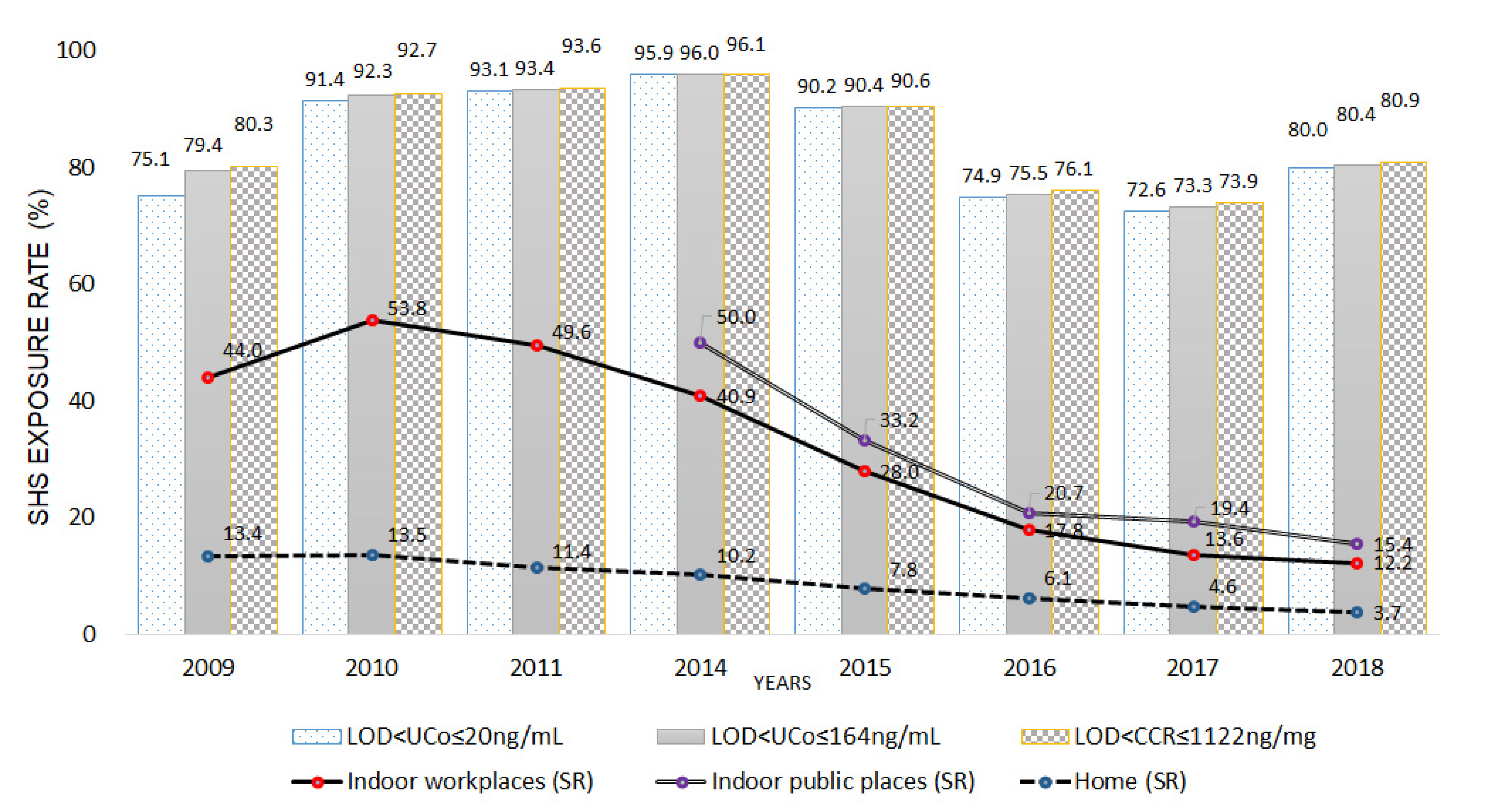 Ijerph 18 09284 g0a1 550
