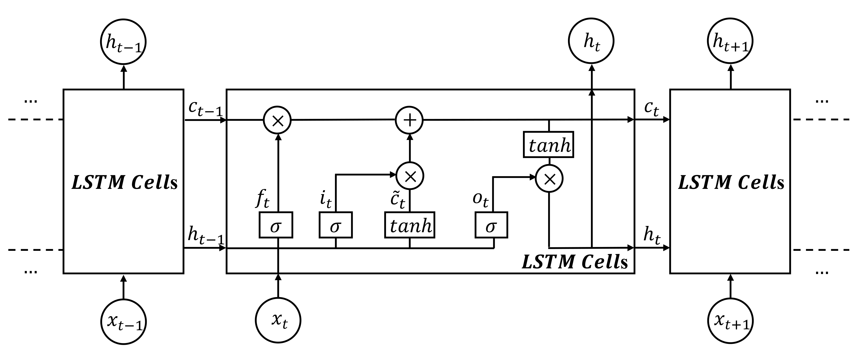 Ijerph 18 09287 g002 550
