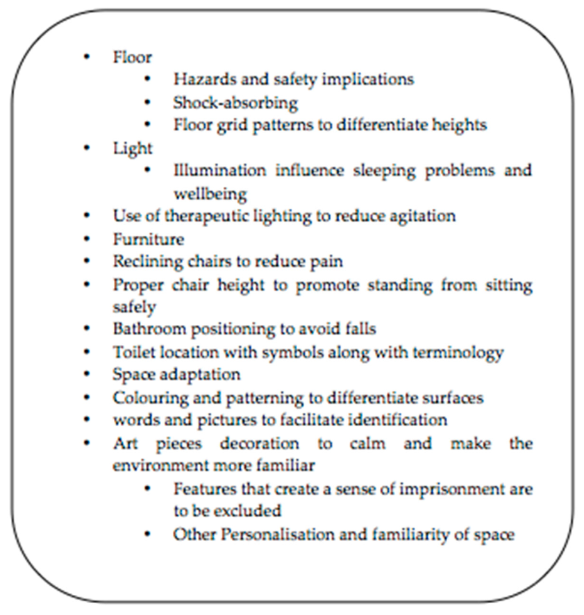 Ijerph 18 09296 g003