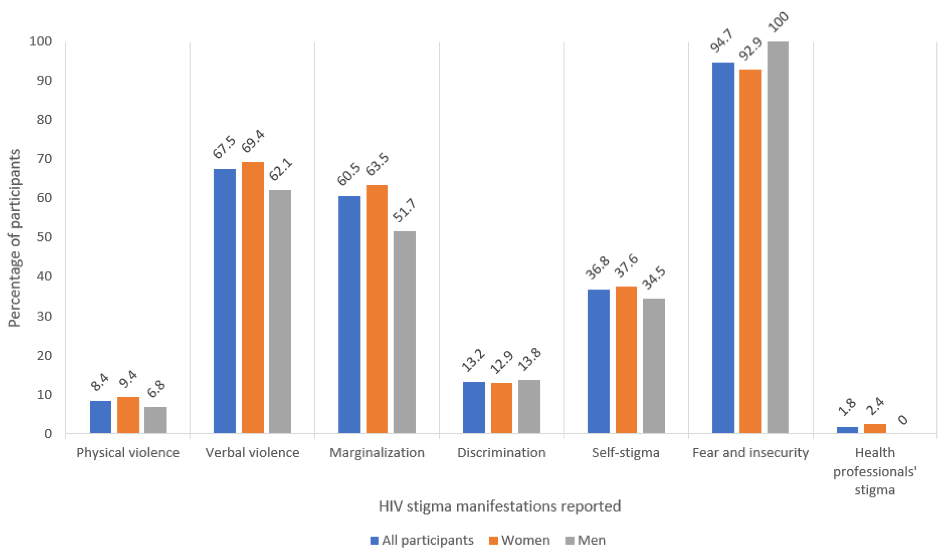 Ijerph 18 09300 g001