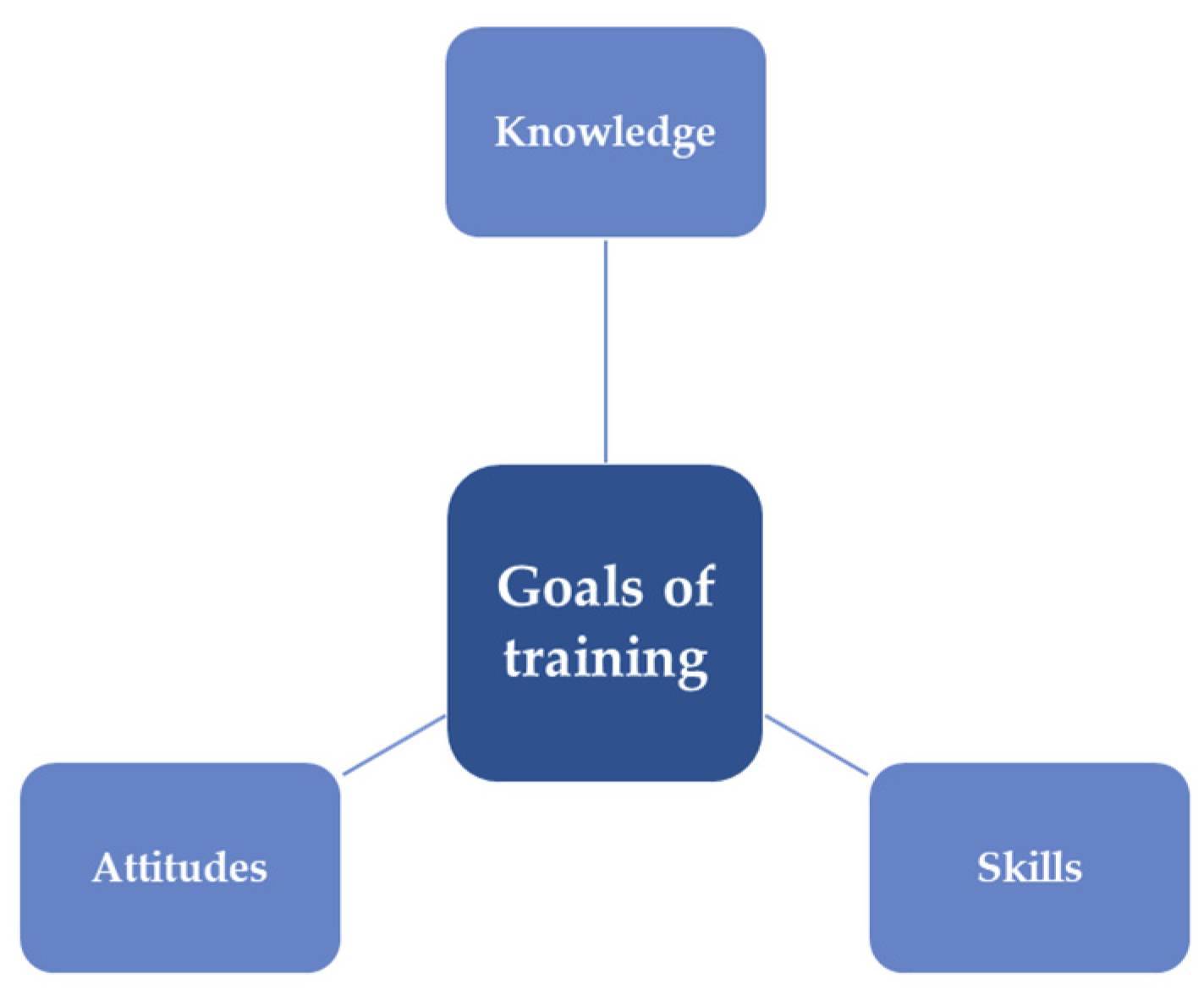 Ijerph 18 09302 g001 550