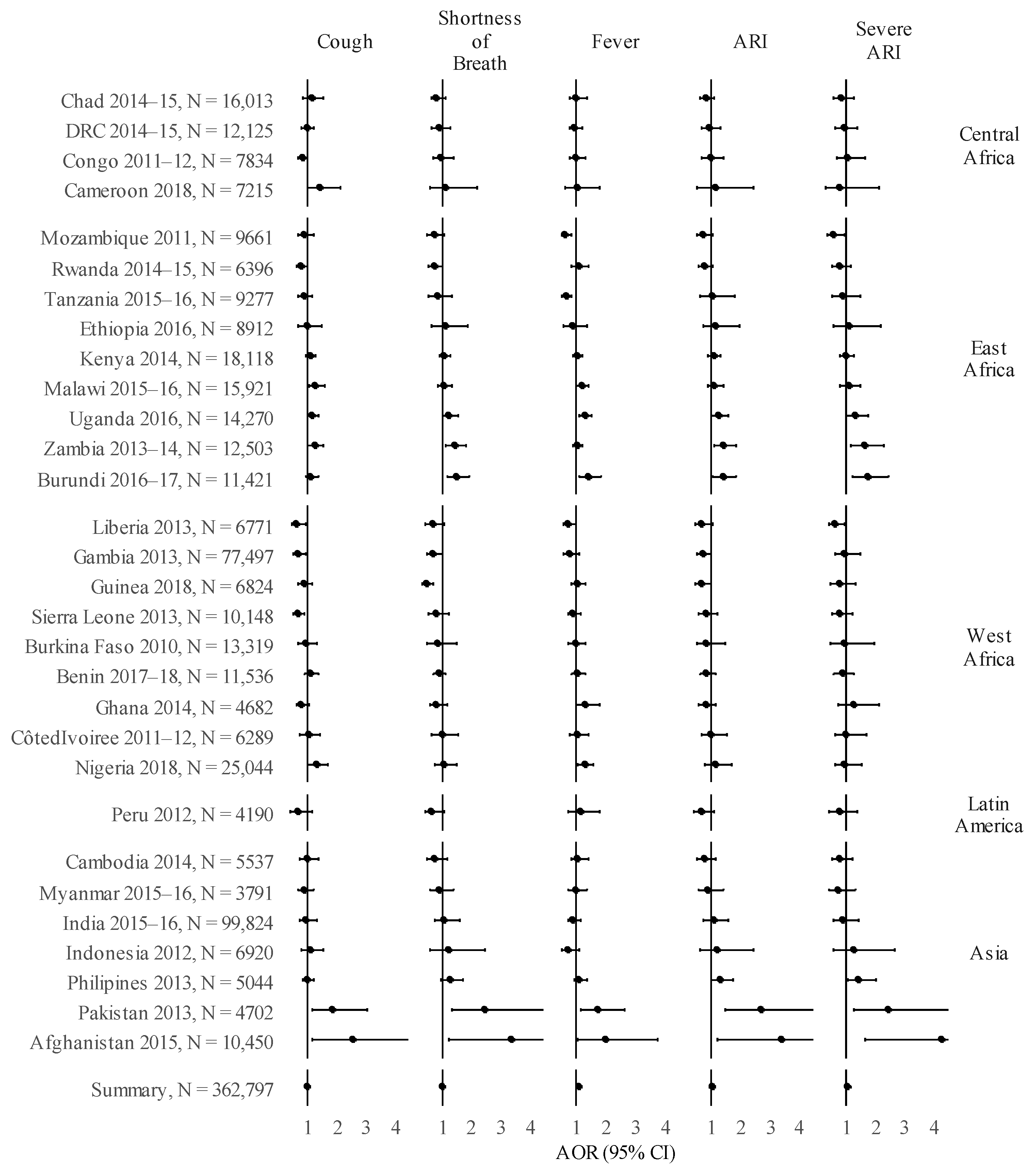 Ijerph 18 09305 g002