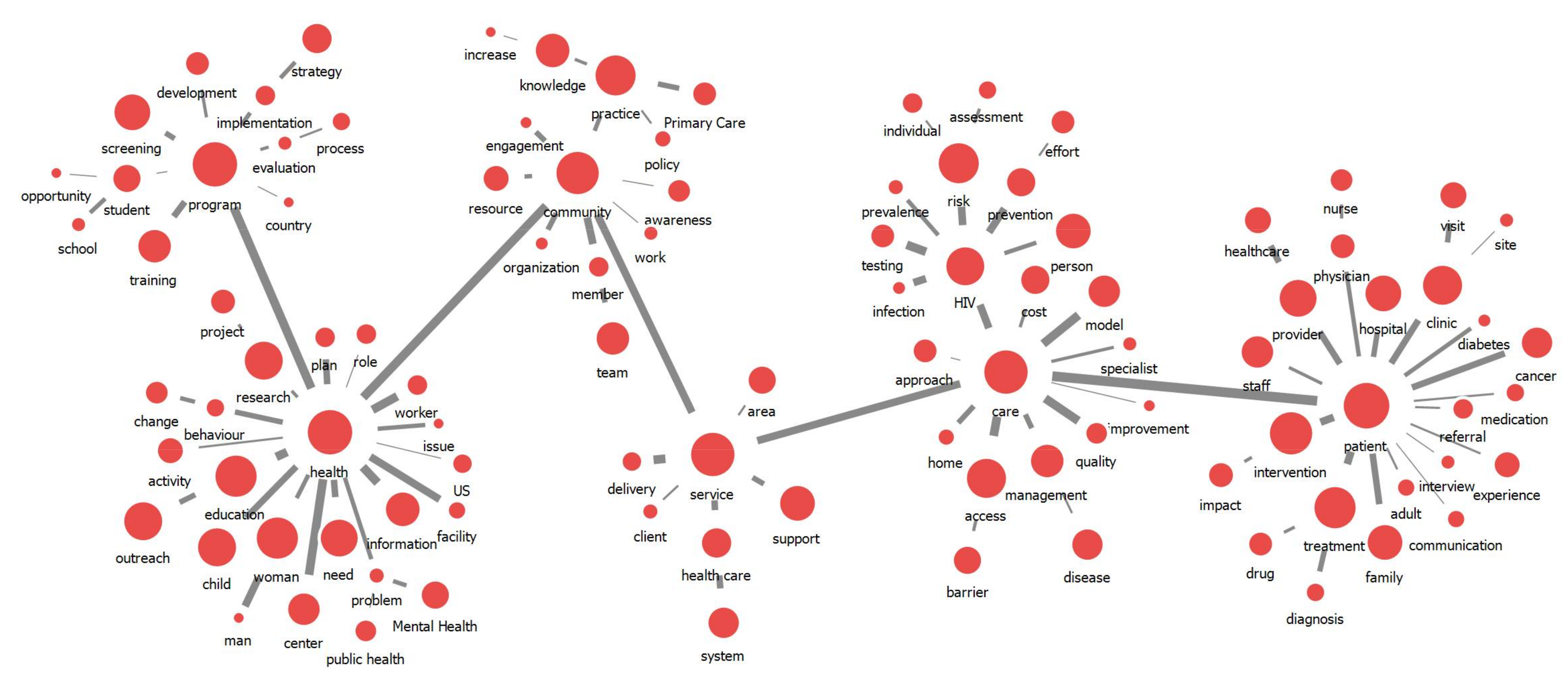 Ijerph 18 09309 g002 Ijerph 18 09309 g002