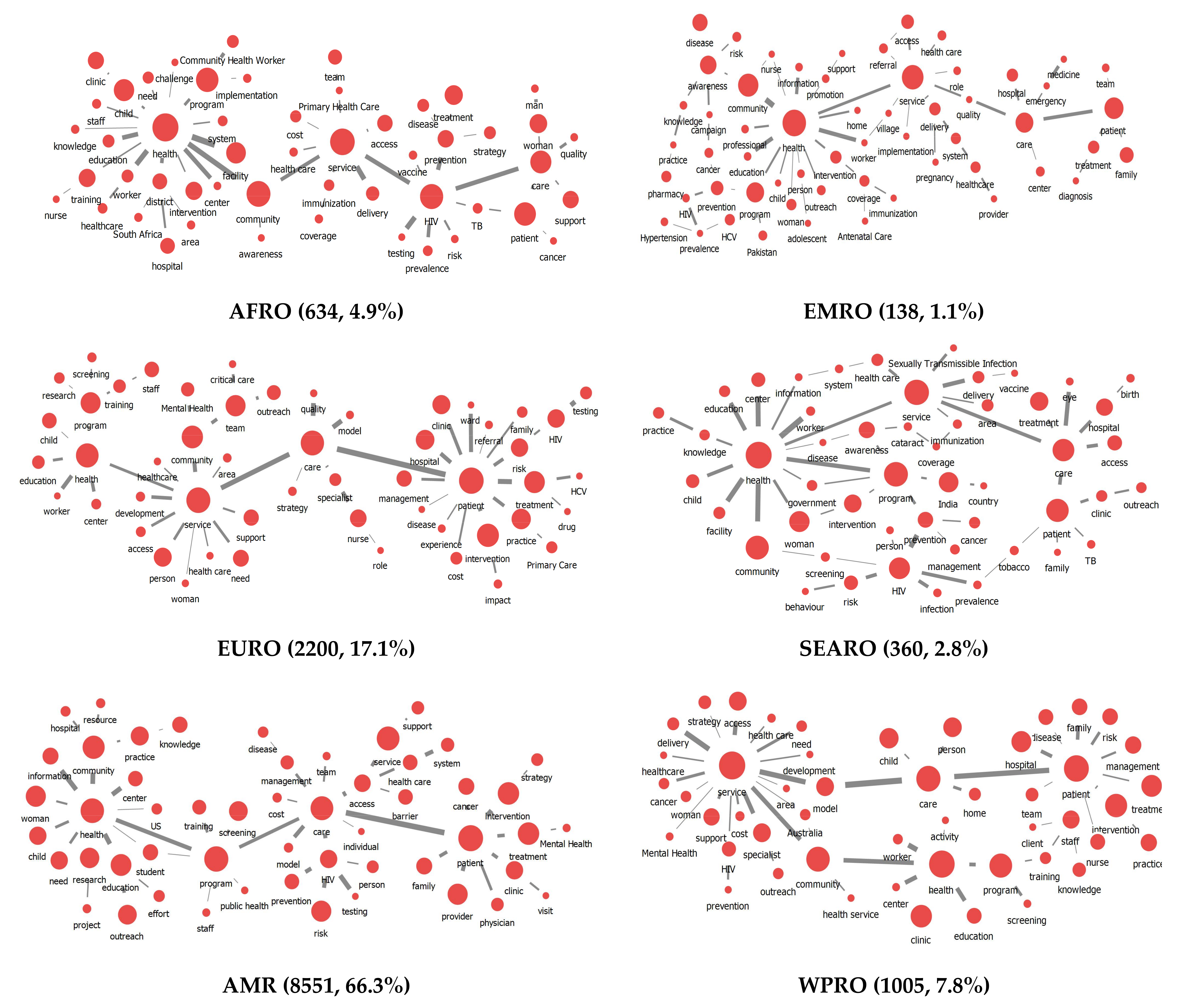 Ijerph 18 09309 g003 Ijerph 18 09309 g003