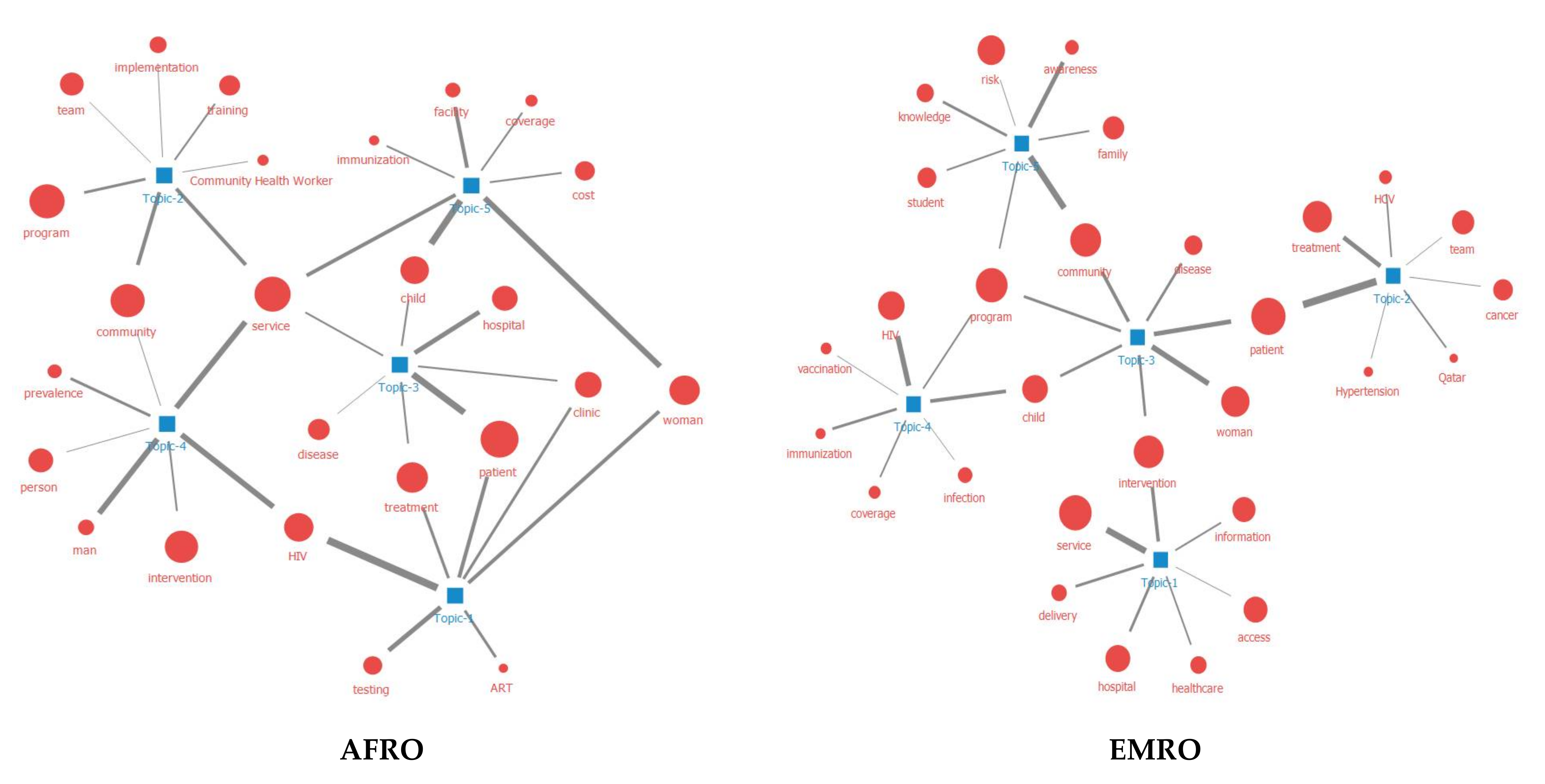 Ijerph 18 09309 g004a Ijerph 18 09309 g004a
