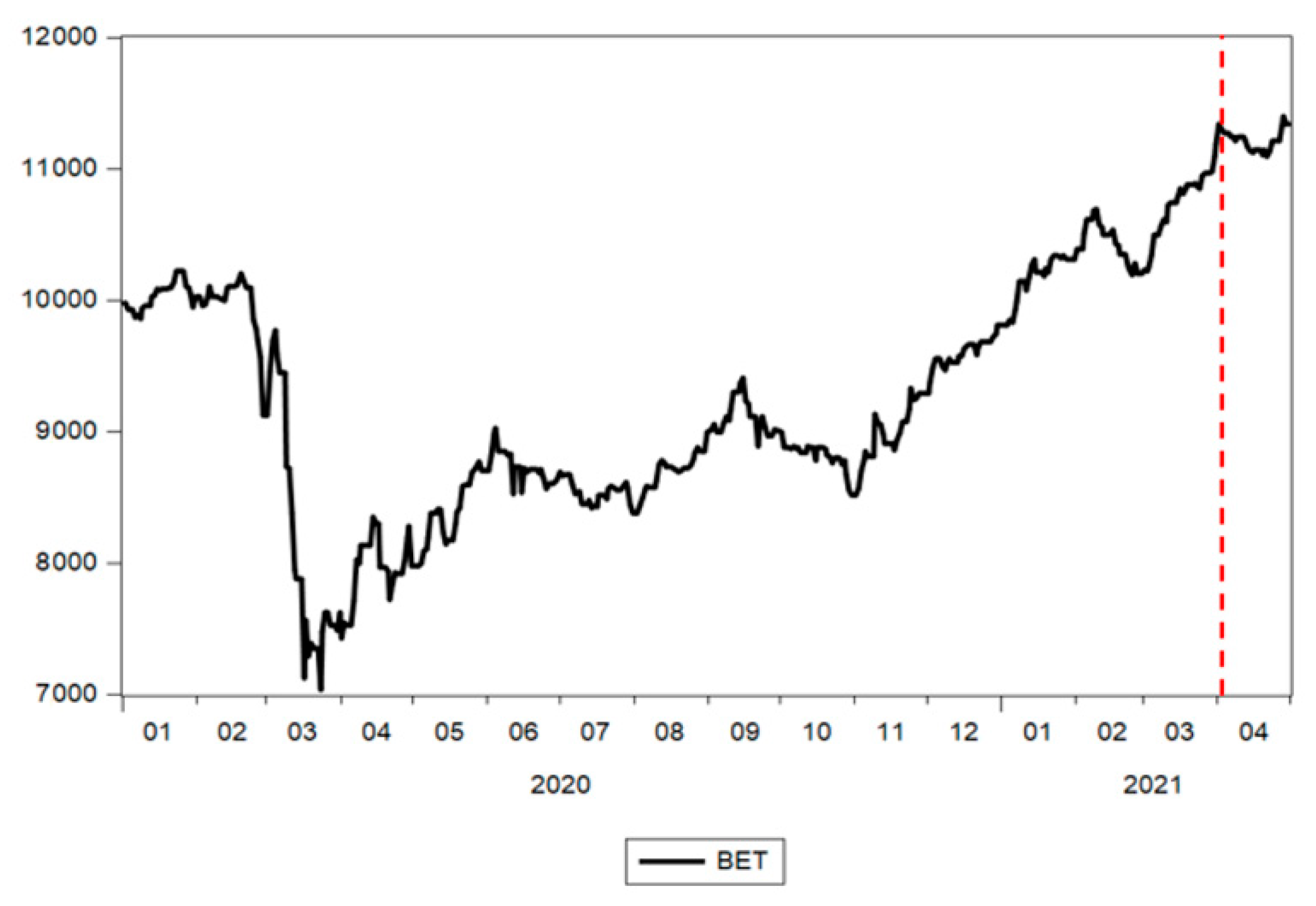 Ijerph 18 09315 g003 550