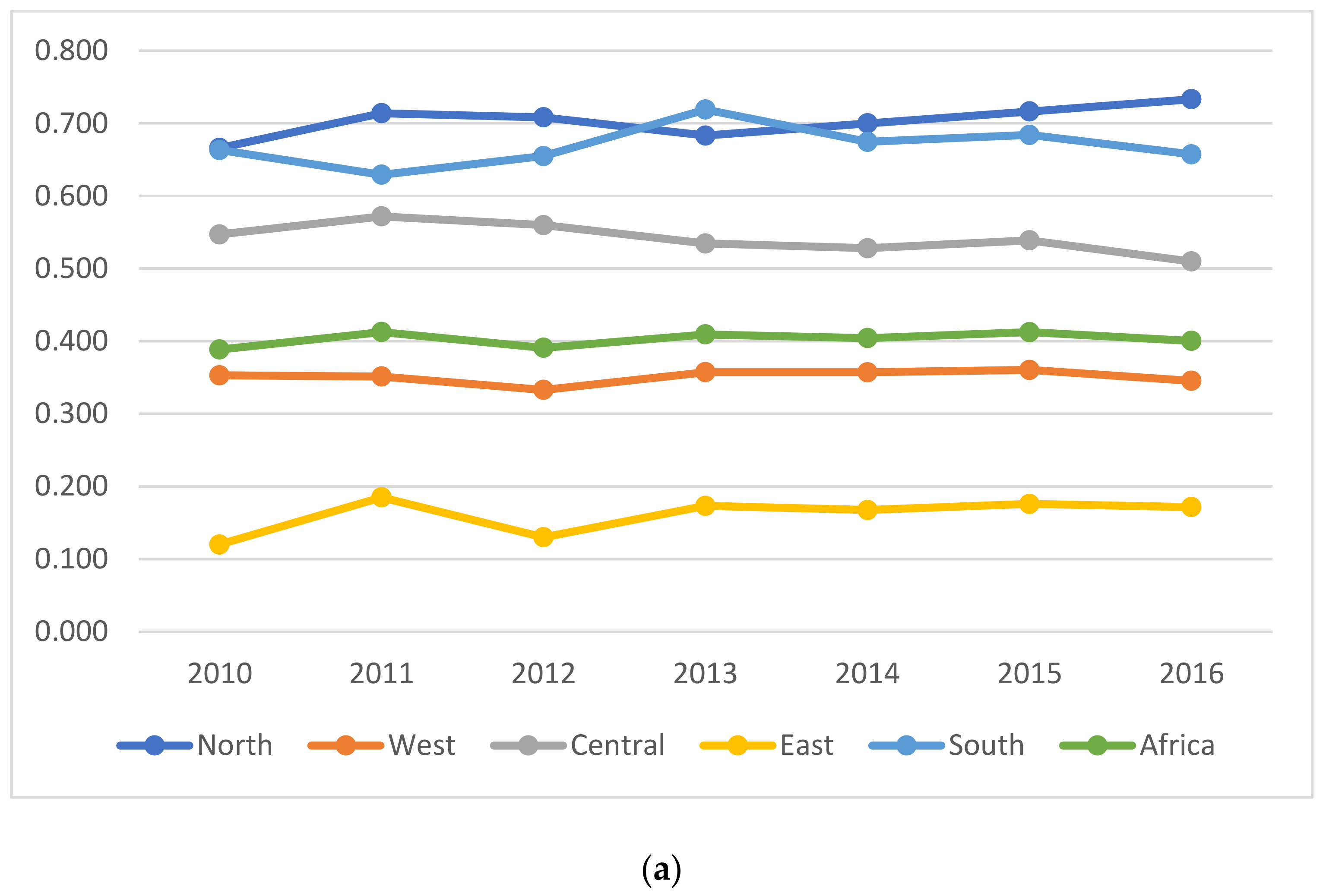 Ijerph 18 09323 g002a