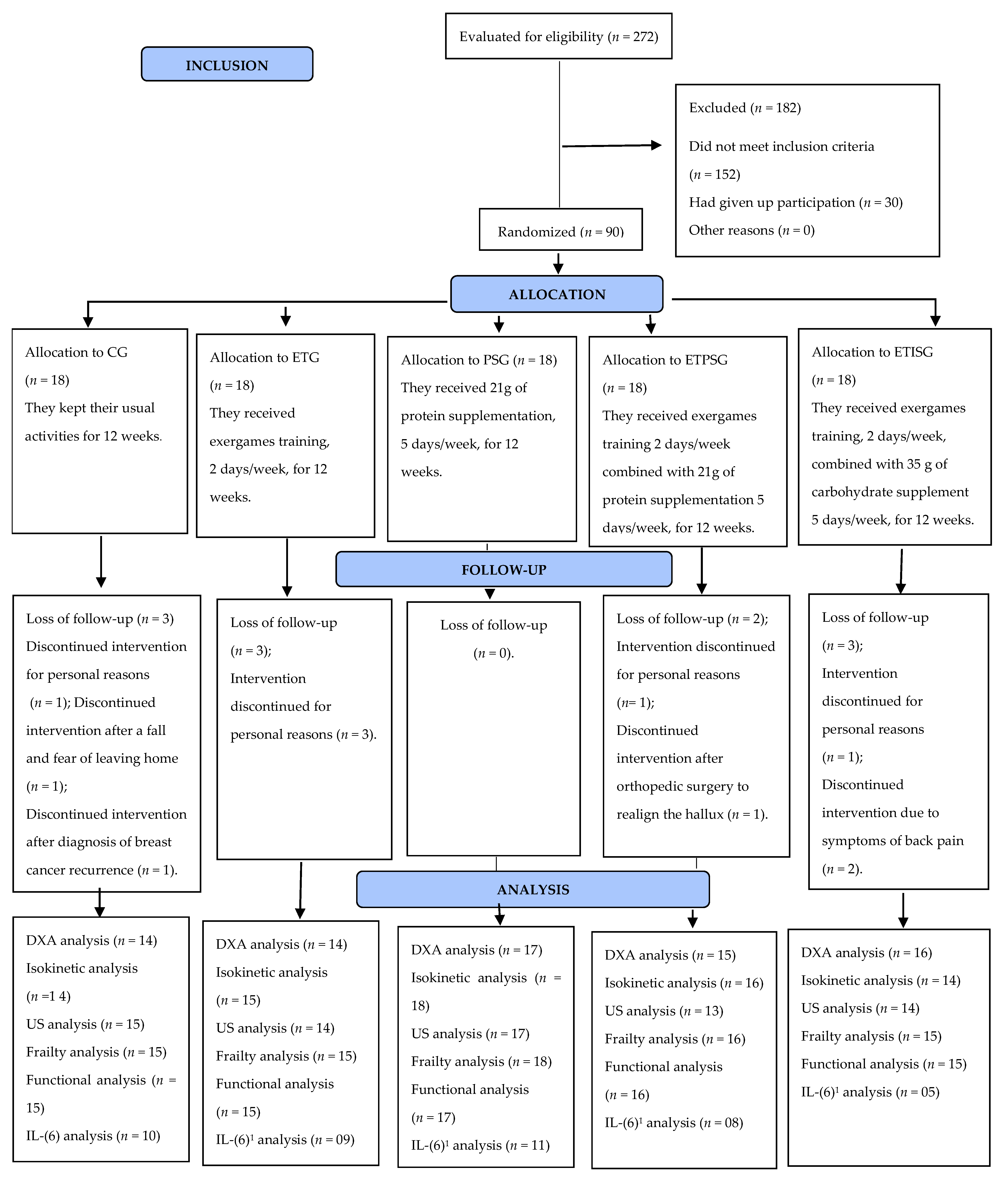 Ijerph 18 09324 g001