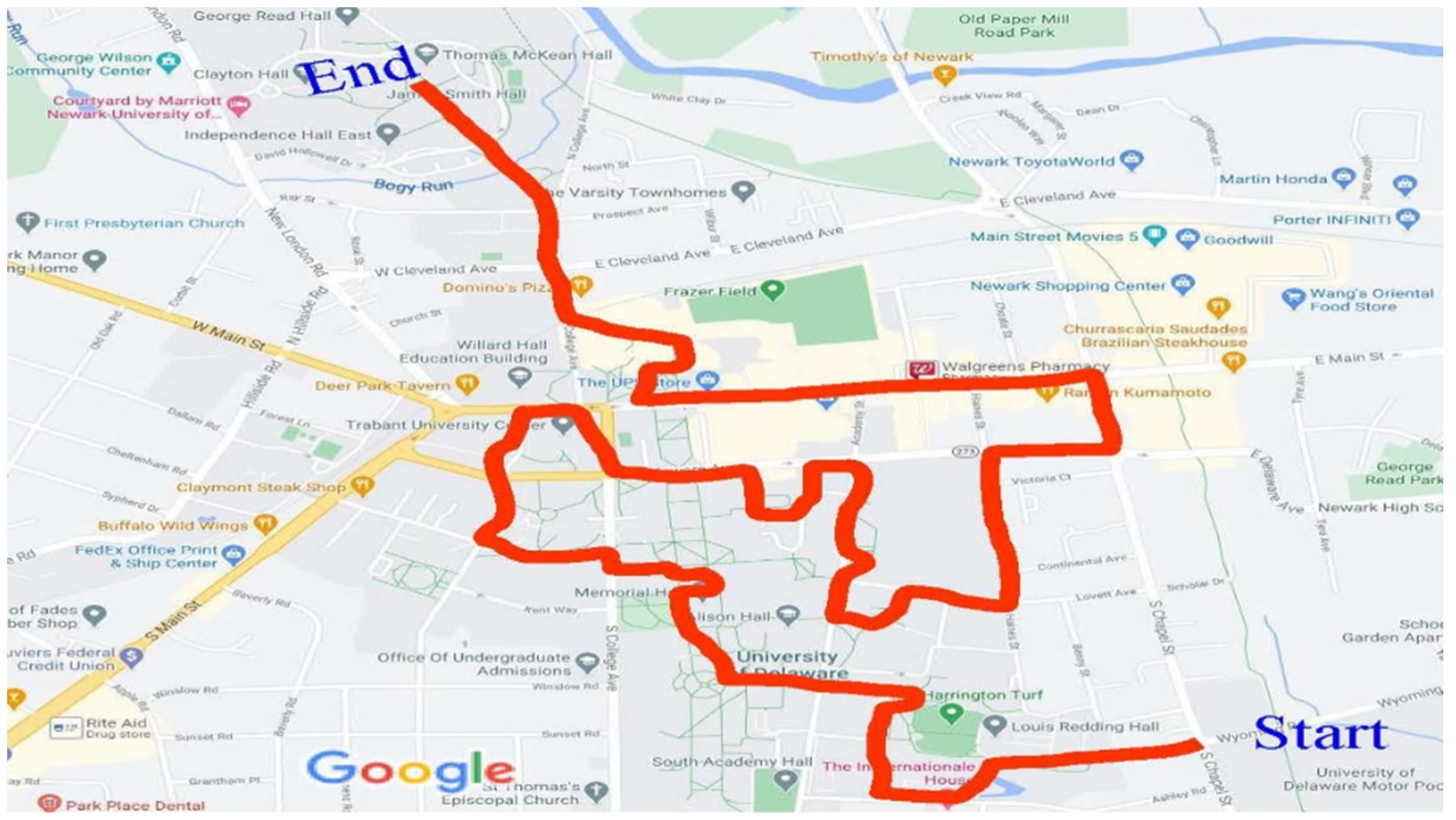 Ijerph 18 09329 g002 Ijerph 18 09329 g002