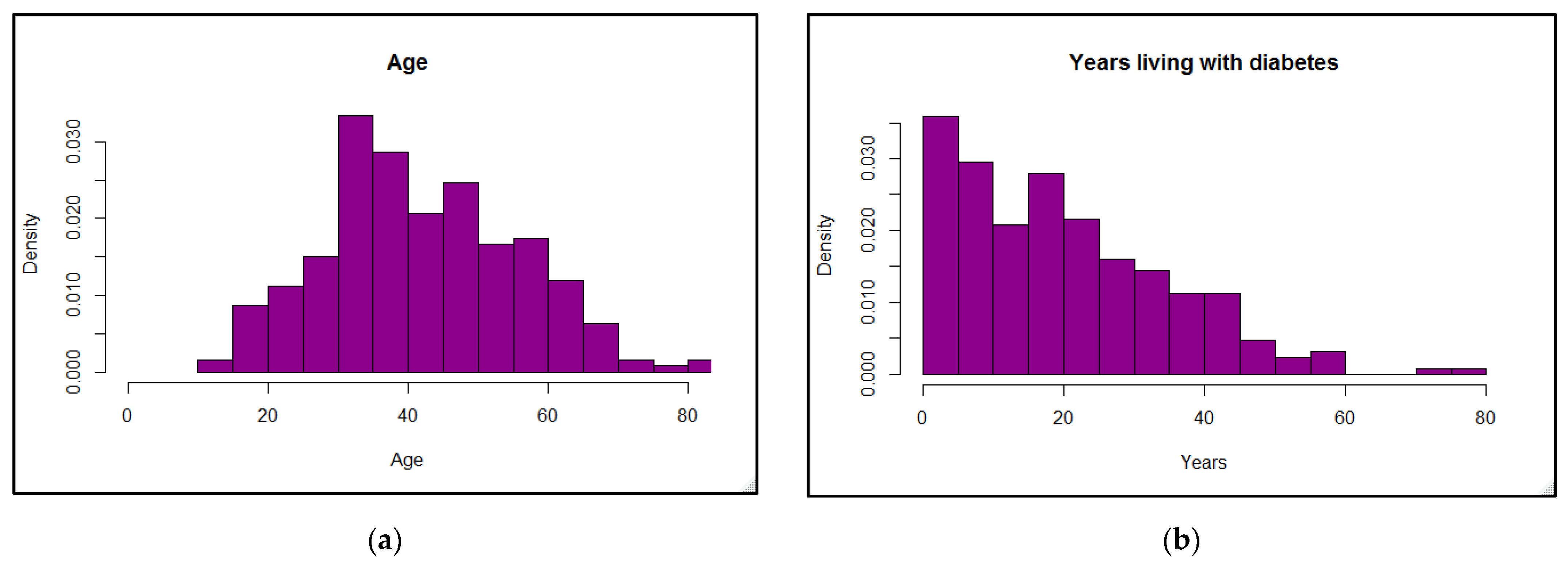 Ijerph 18 09332 g001