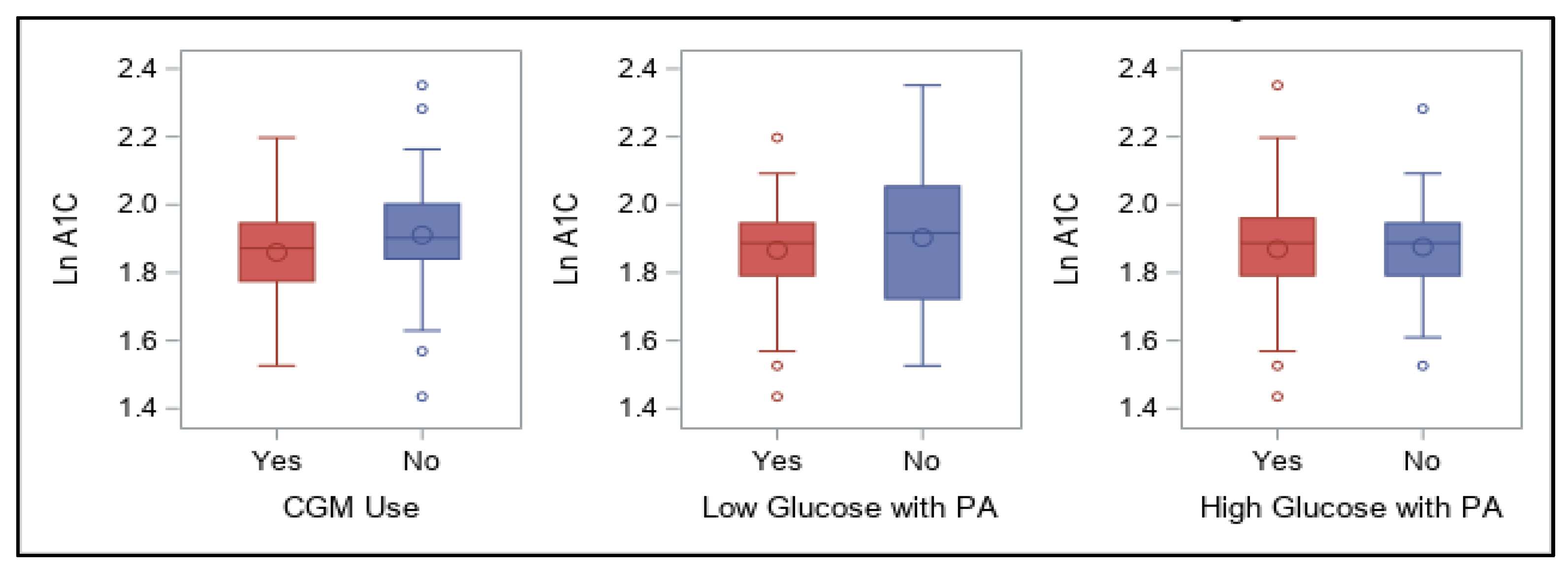 Ijerph 18 09332 g008