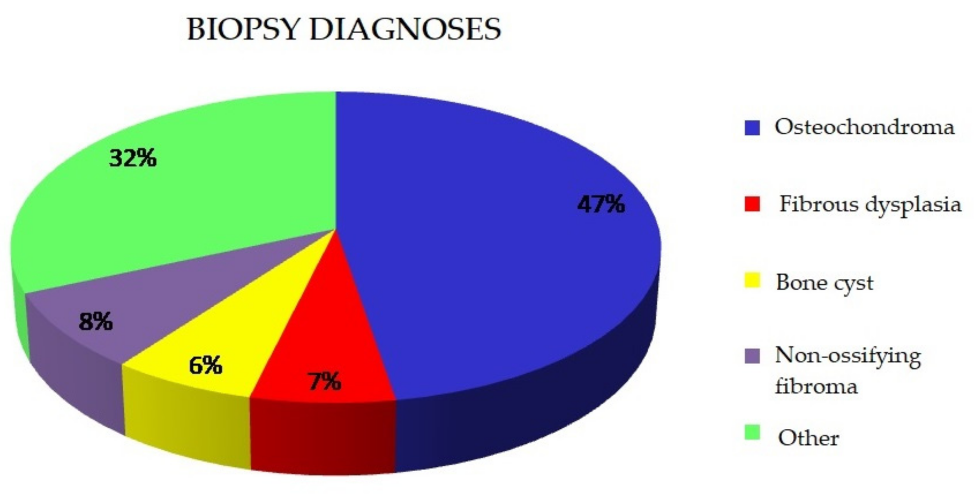 Ijerph 18 09338 g002