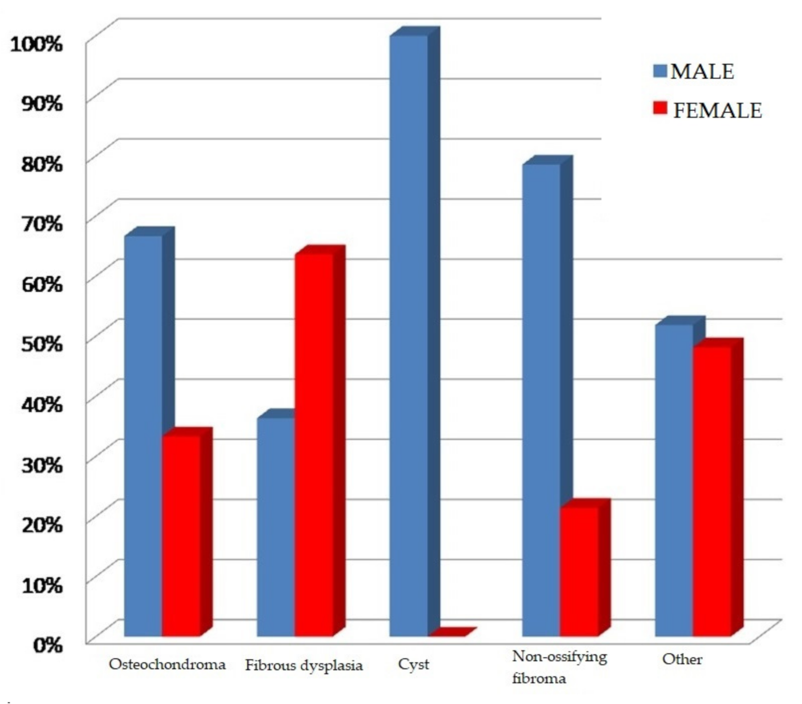 Ijerph 18 09338 g003