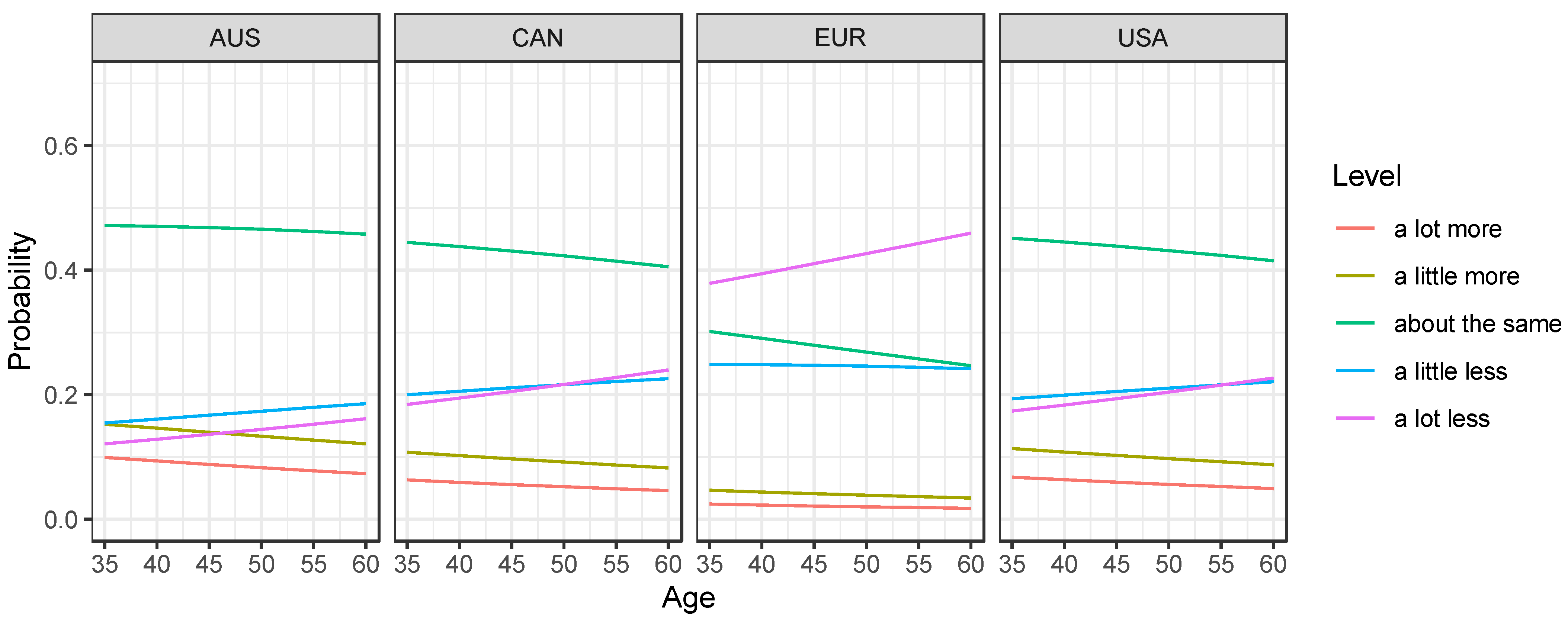 Ijerph 18 09343 g002