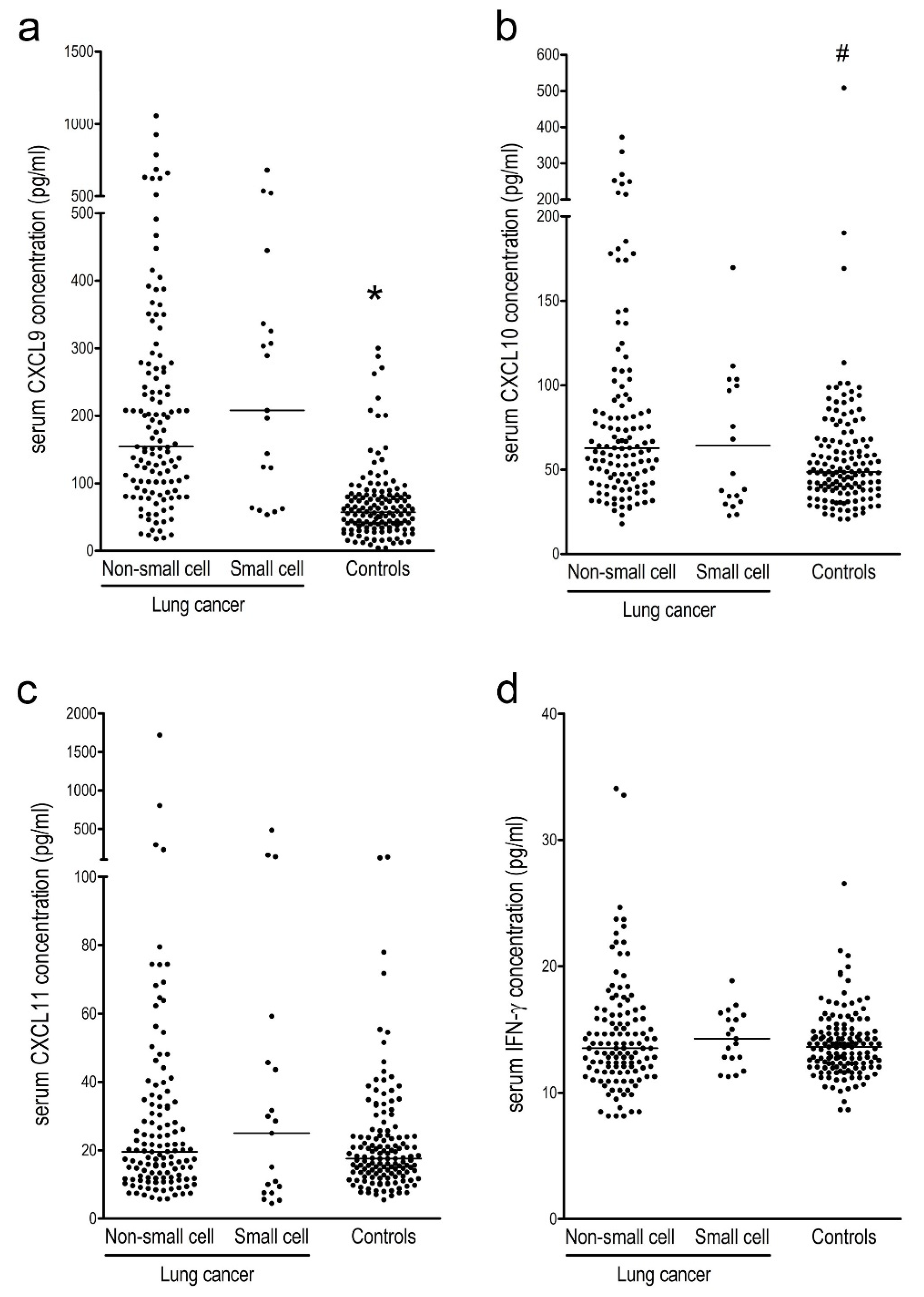 Ijerph 18 09345 g001