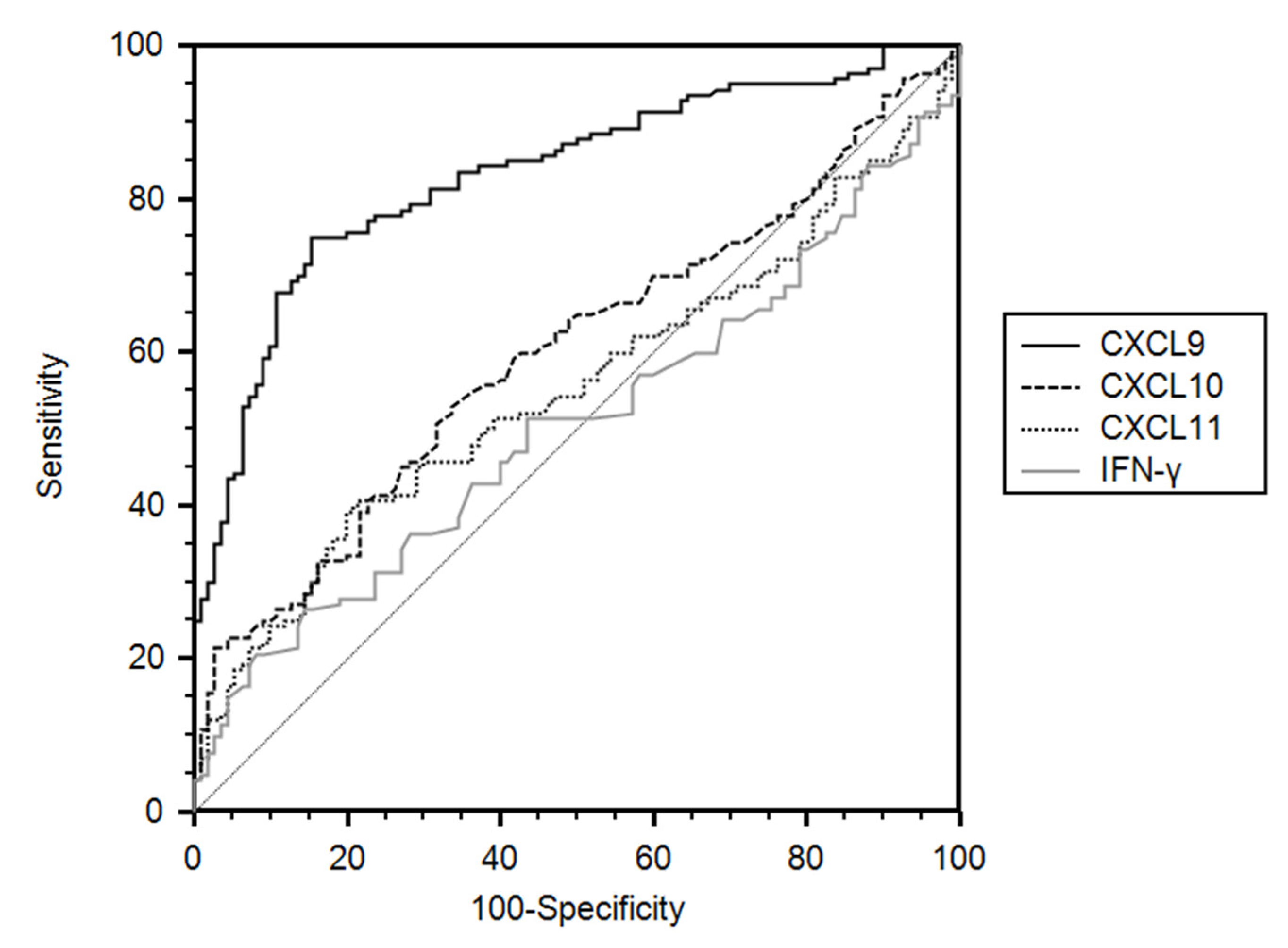 Ijerph 18 09345 g002