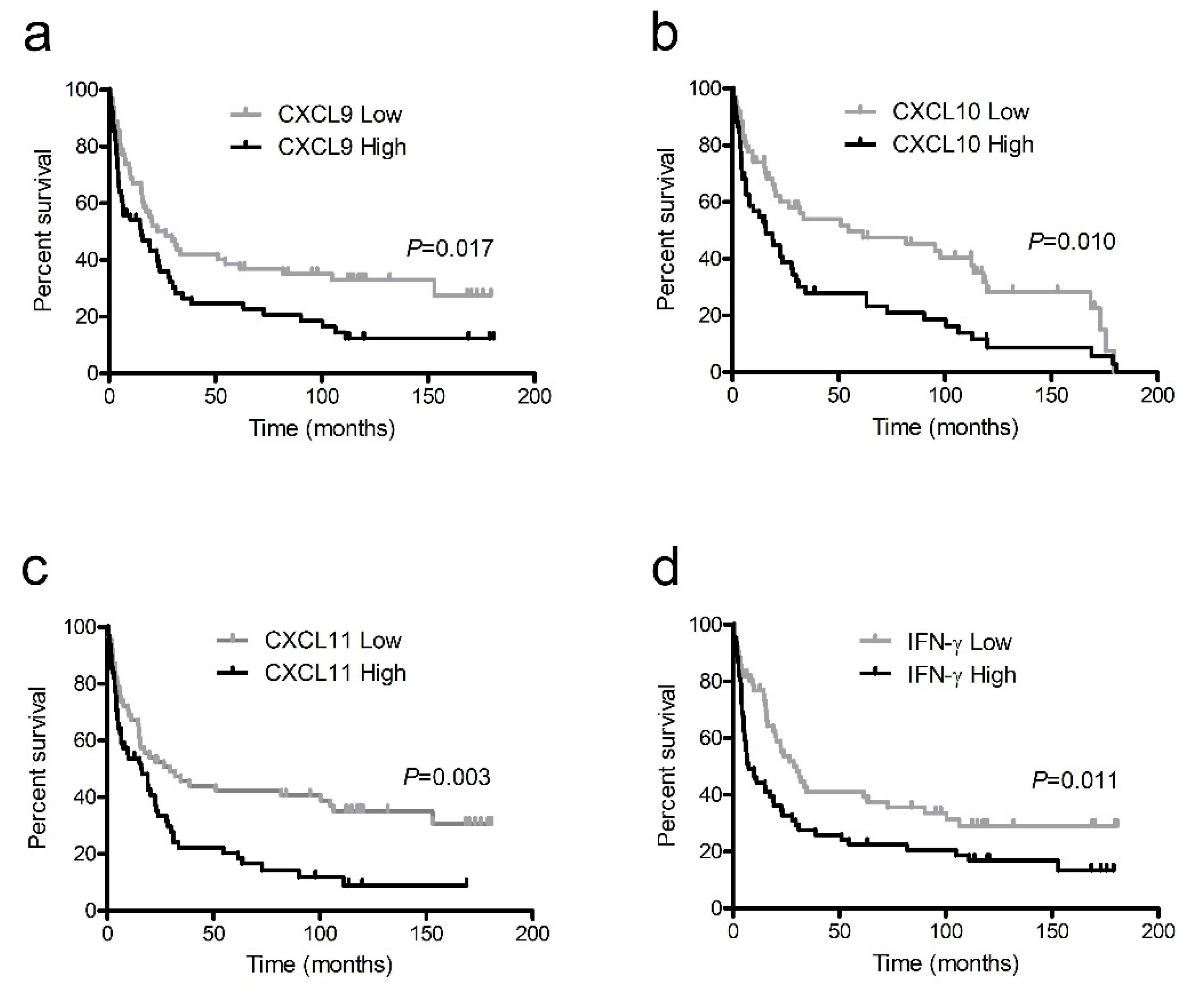 Ijerph 18 09345 g004
