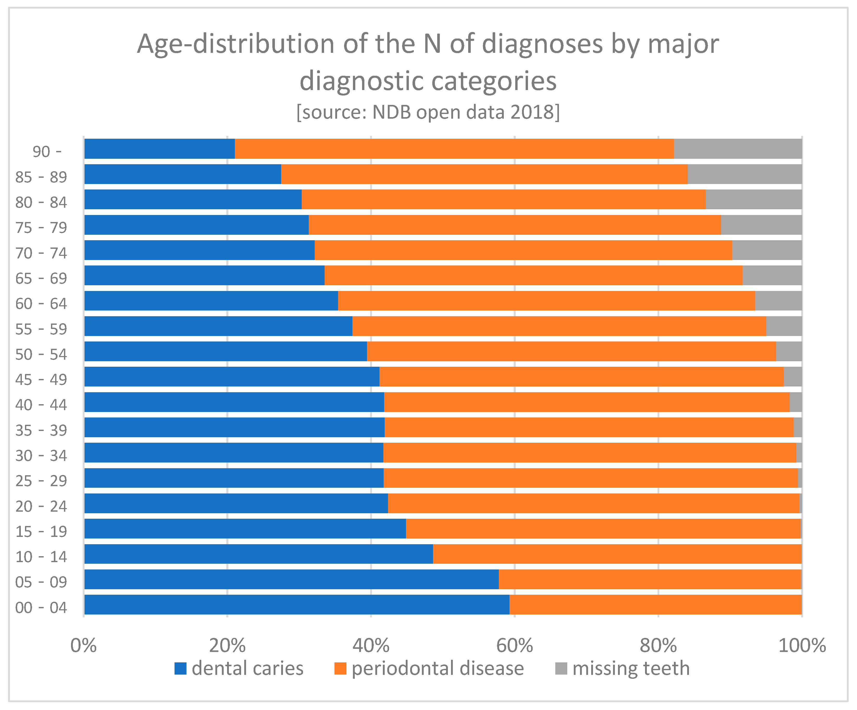 Ijerph 18 09359 g002