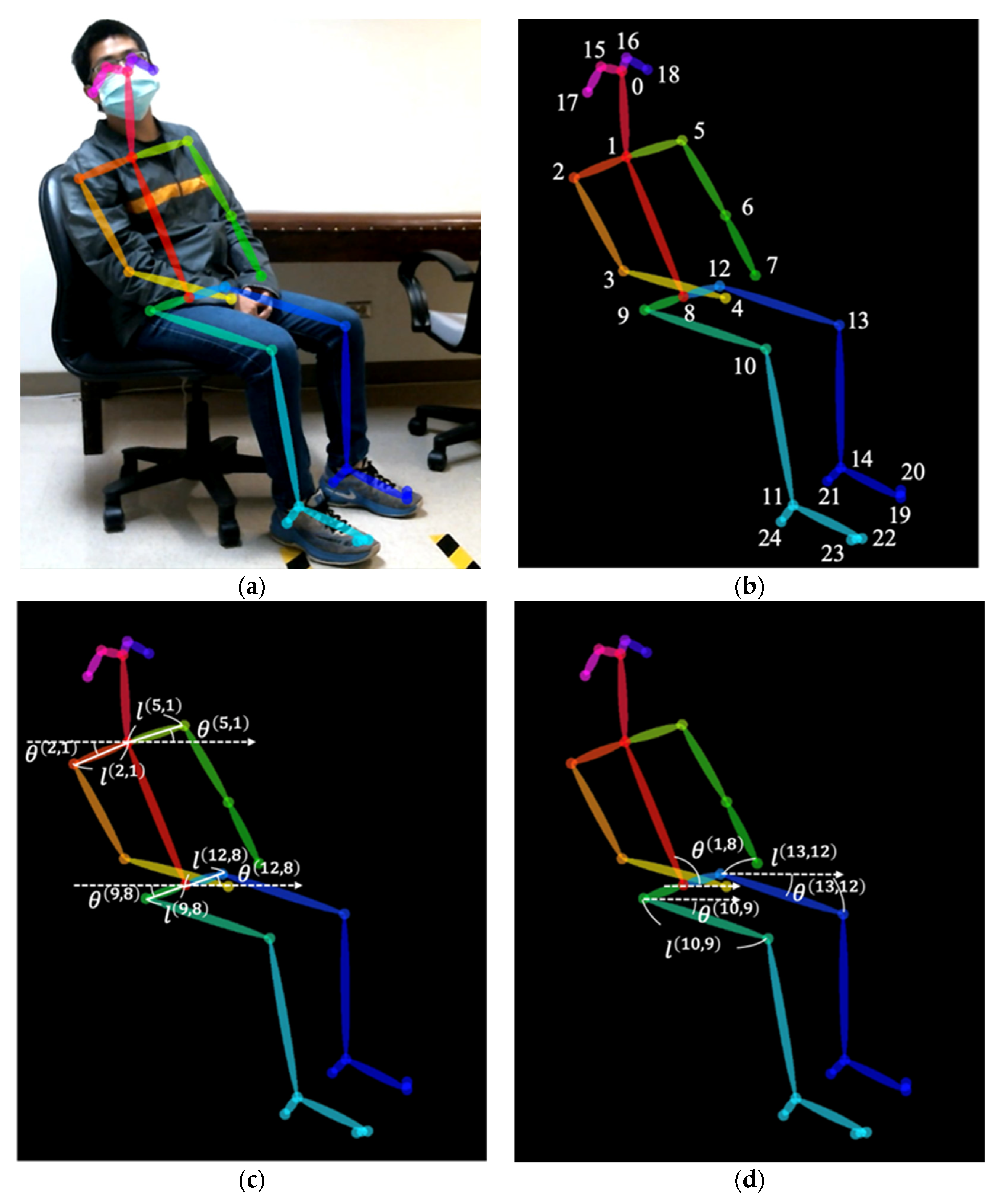 Ijerph 18 09363 g001 550