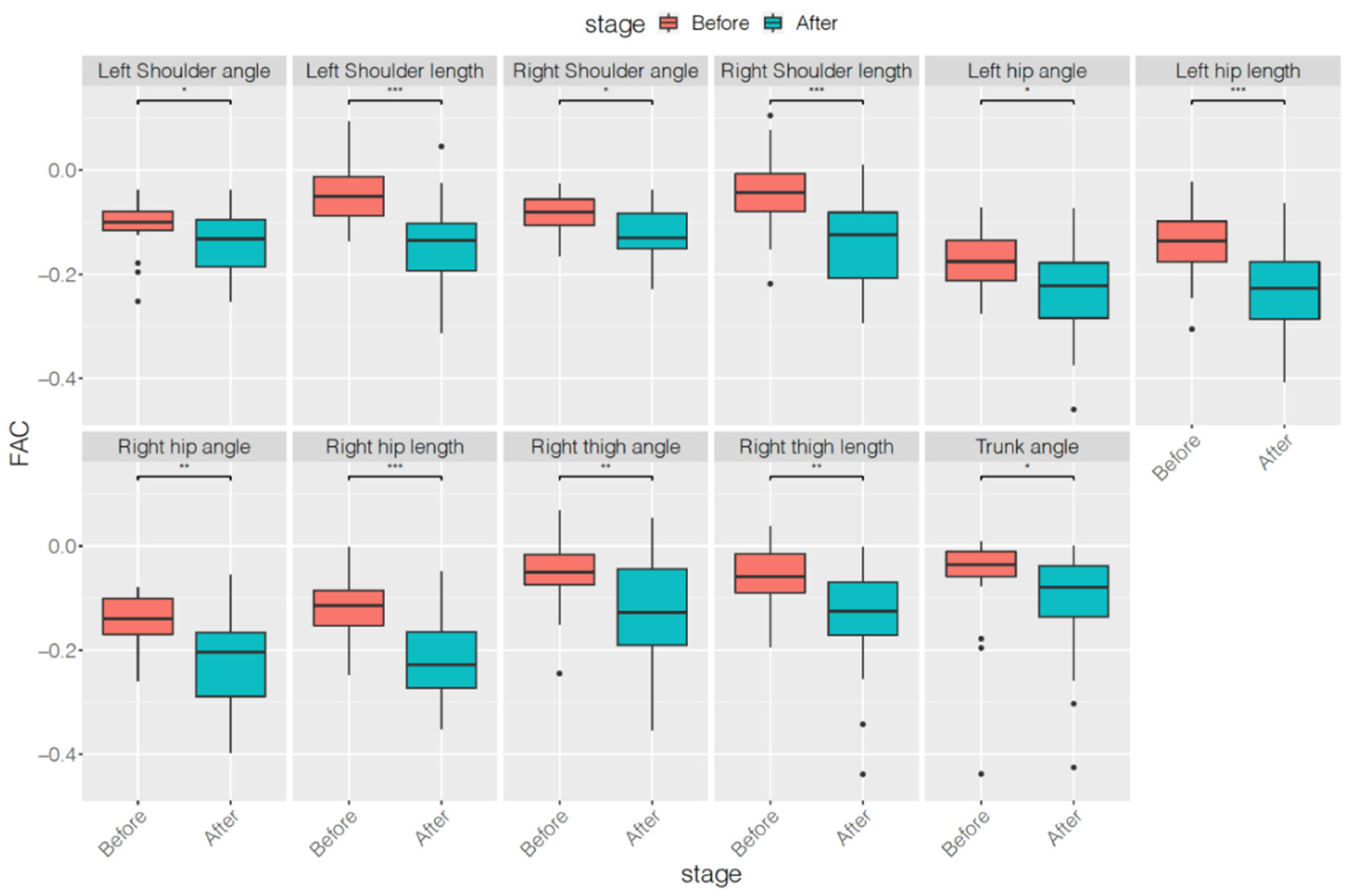 Ijerph 18 09363 g003 550