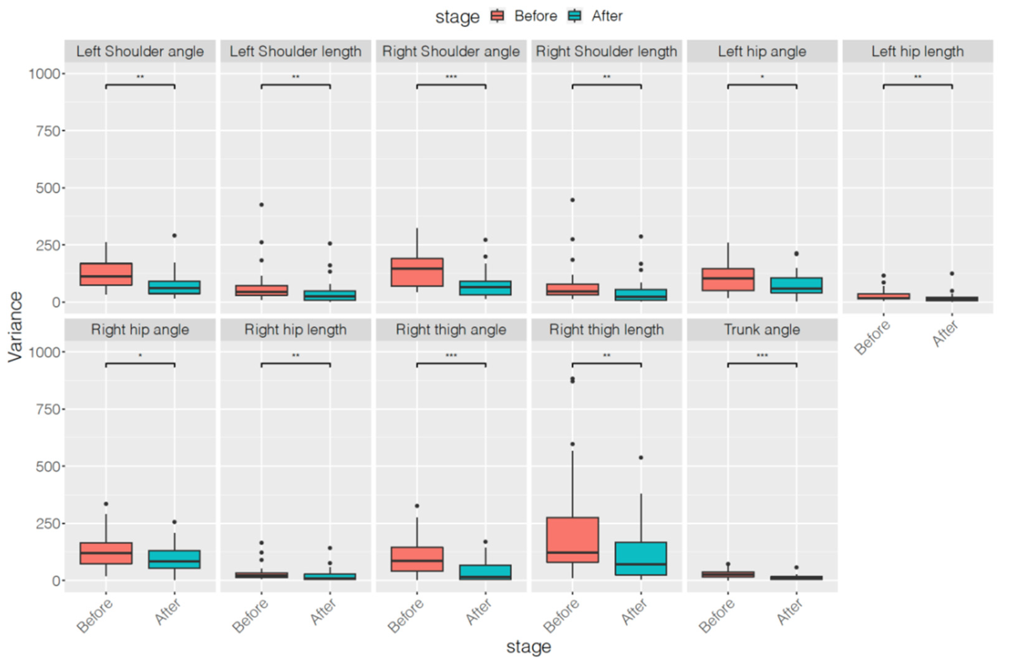 Ijerph 18 09363 g004 550