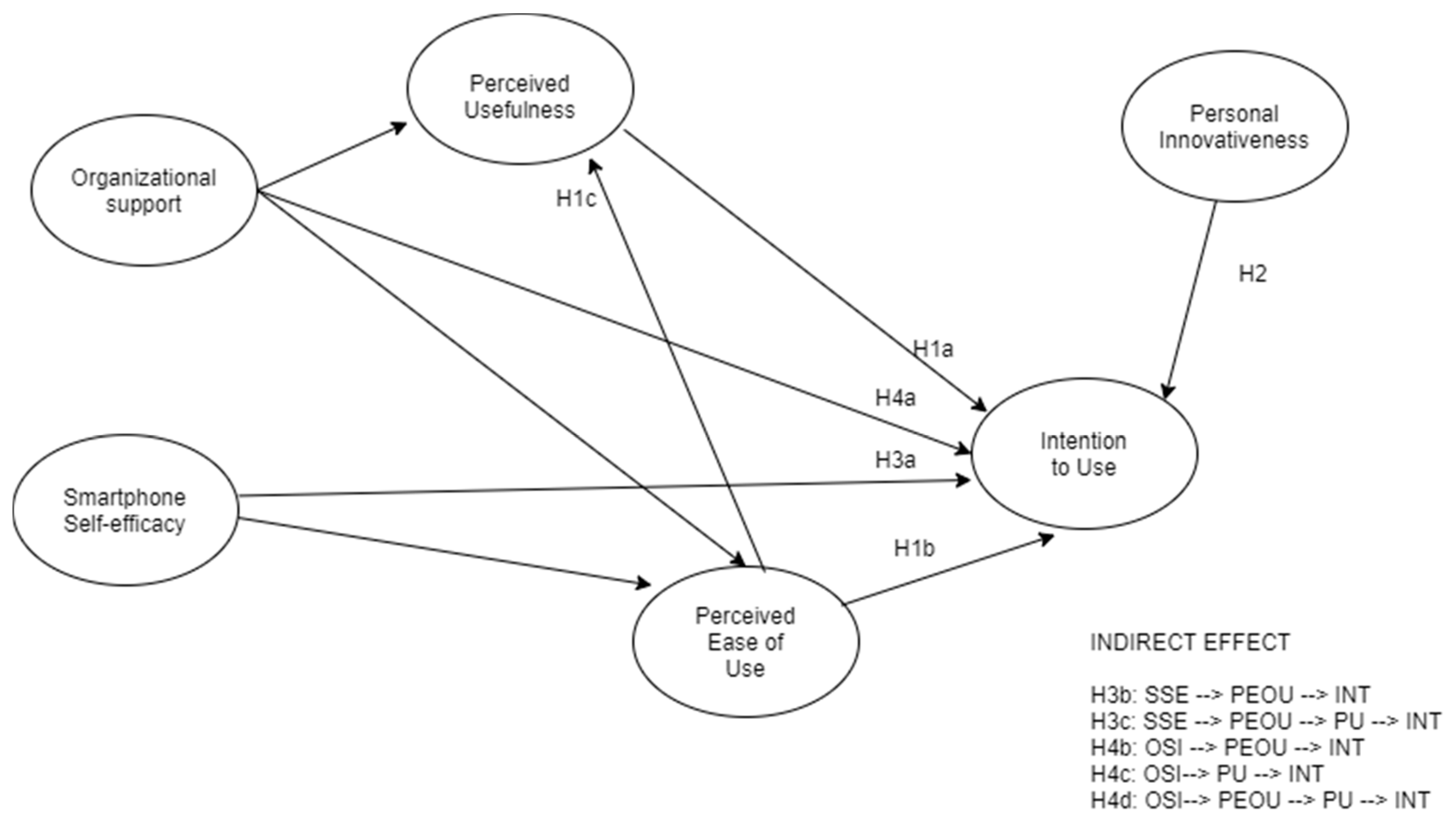 Ijerph 18 09366 g001